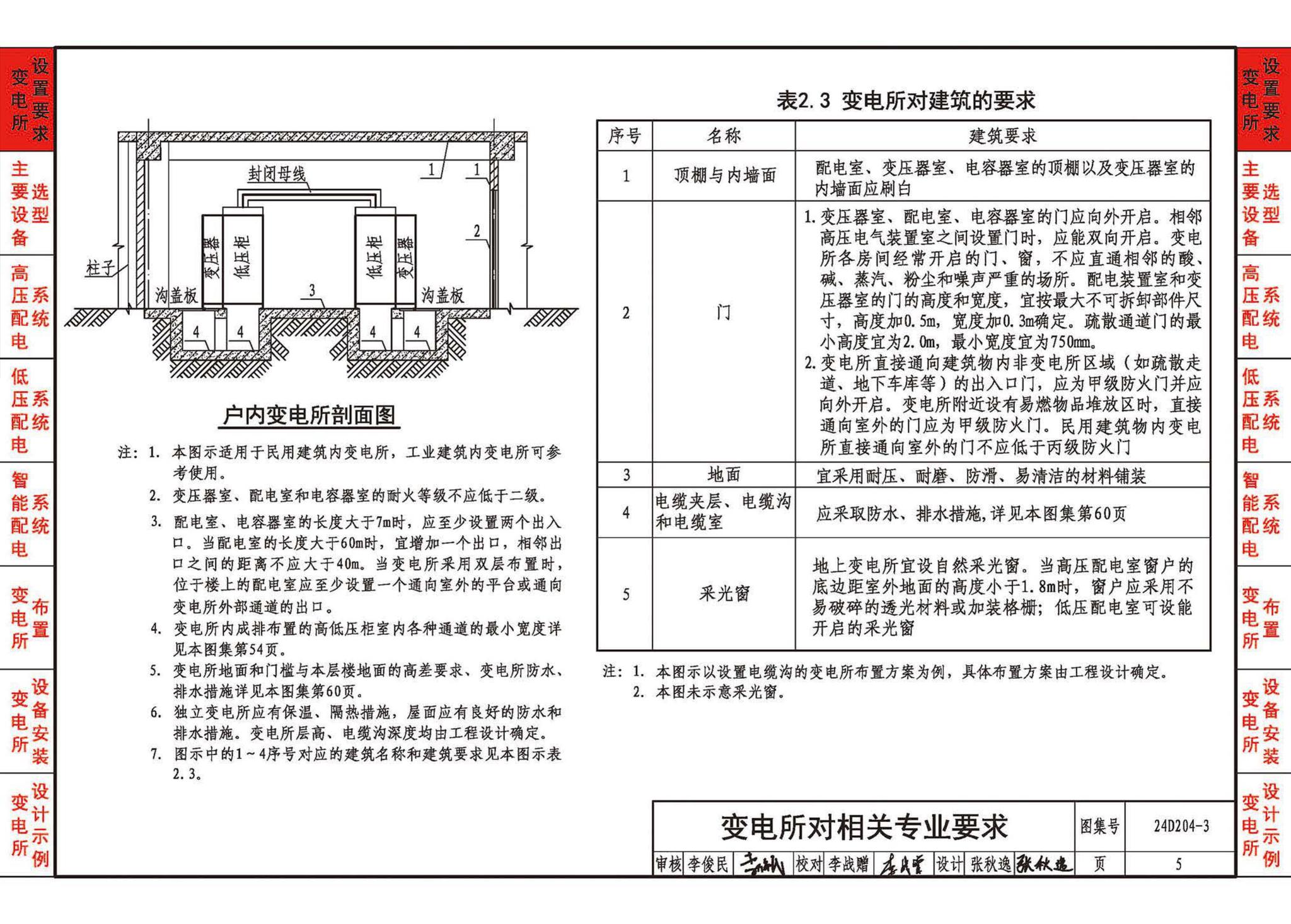 24D204-3--20kV及以下变电所设计与安装