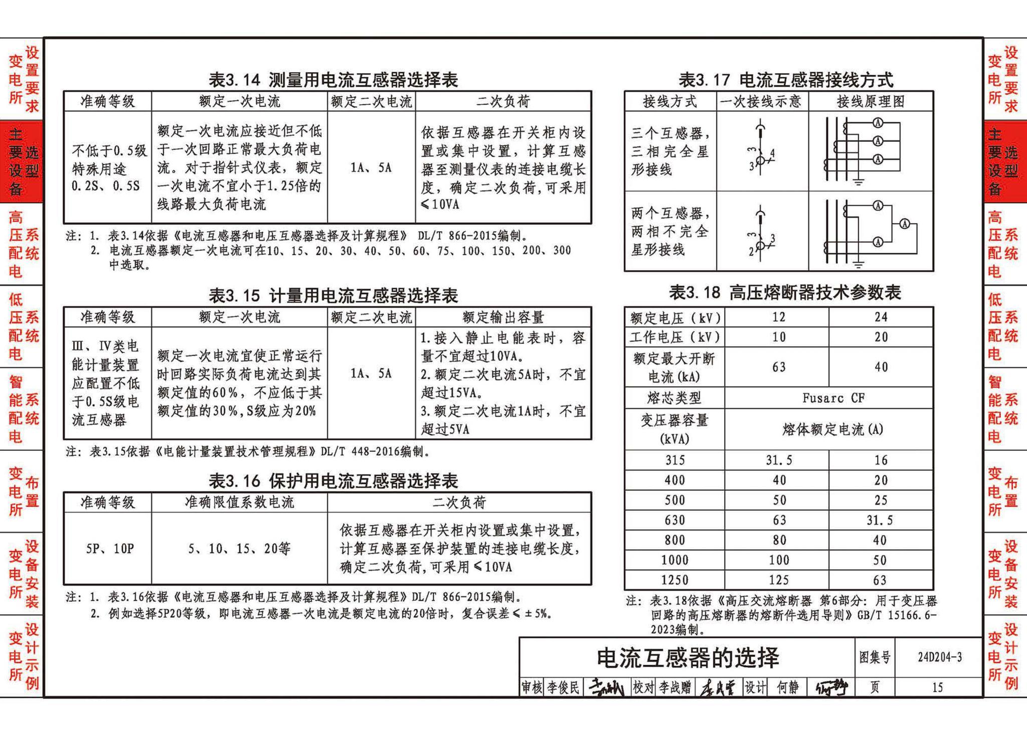 24D204-3--20kV及以下变电所设计与安装