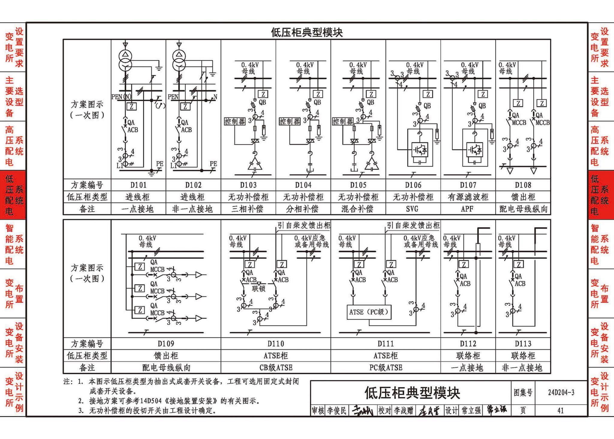 24D204-3--20kV及以下变电所设计与安装