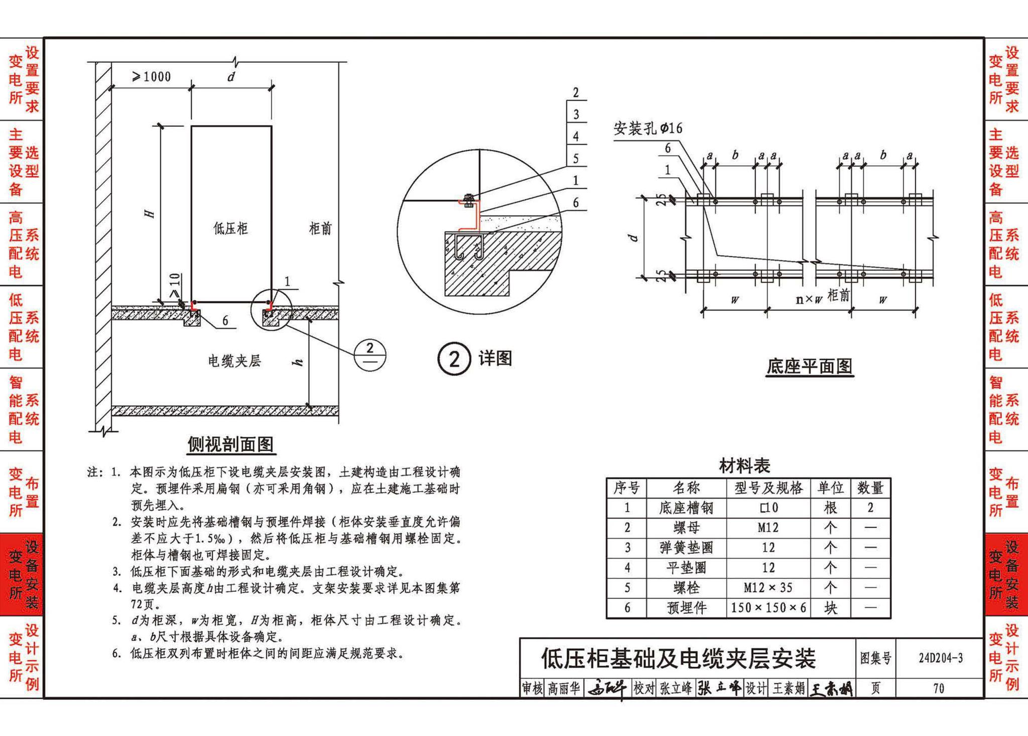 24D204-3--20kV及以下变电所设计与安装