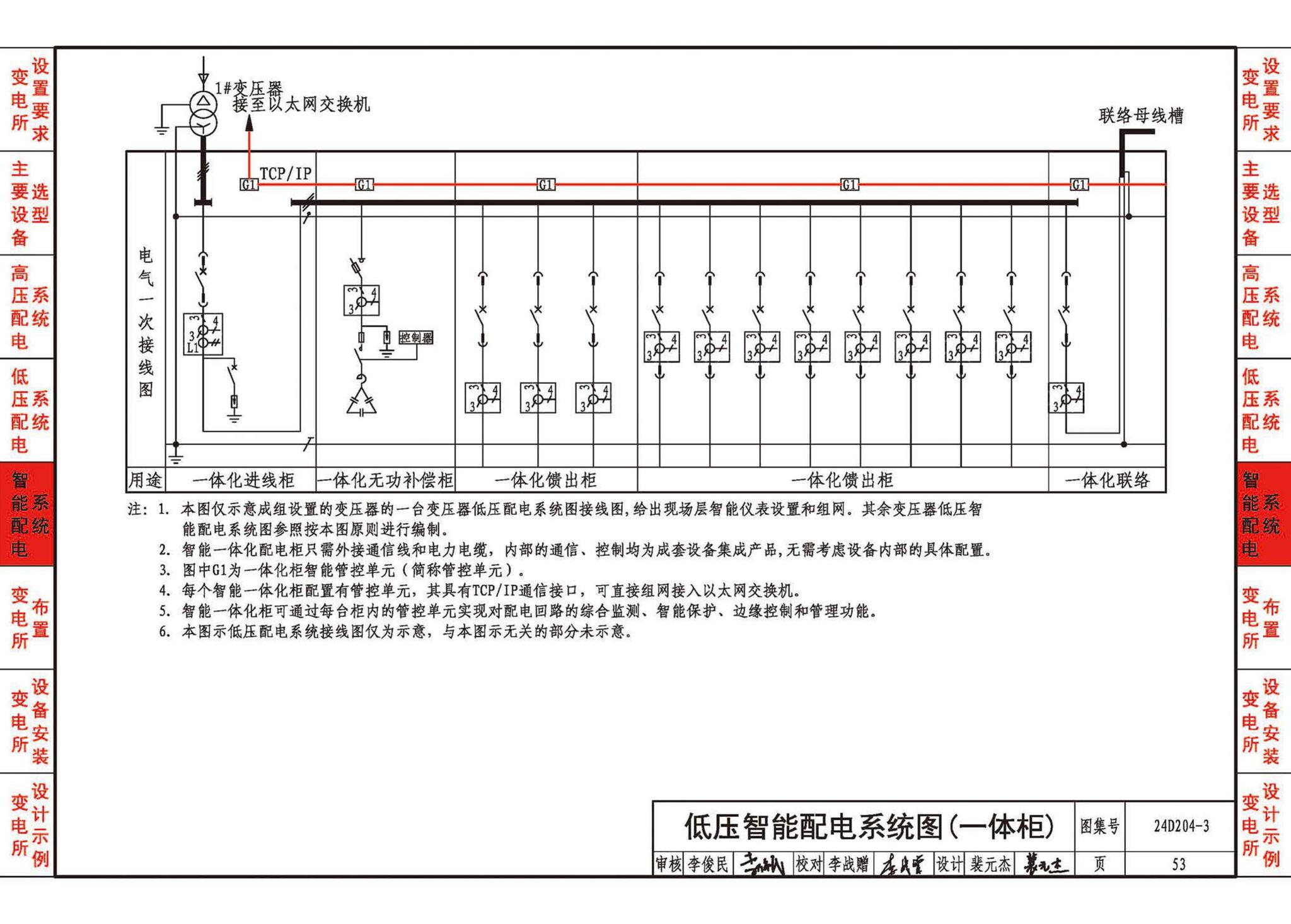 24D204-3--20kV及以下变电所设计与安装