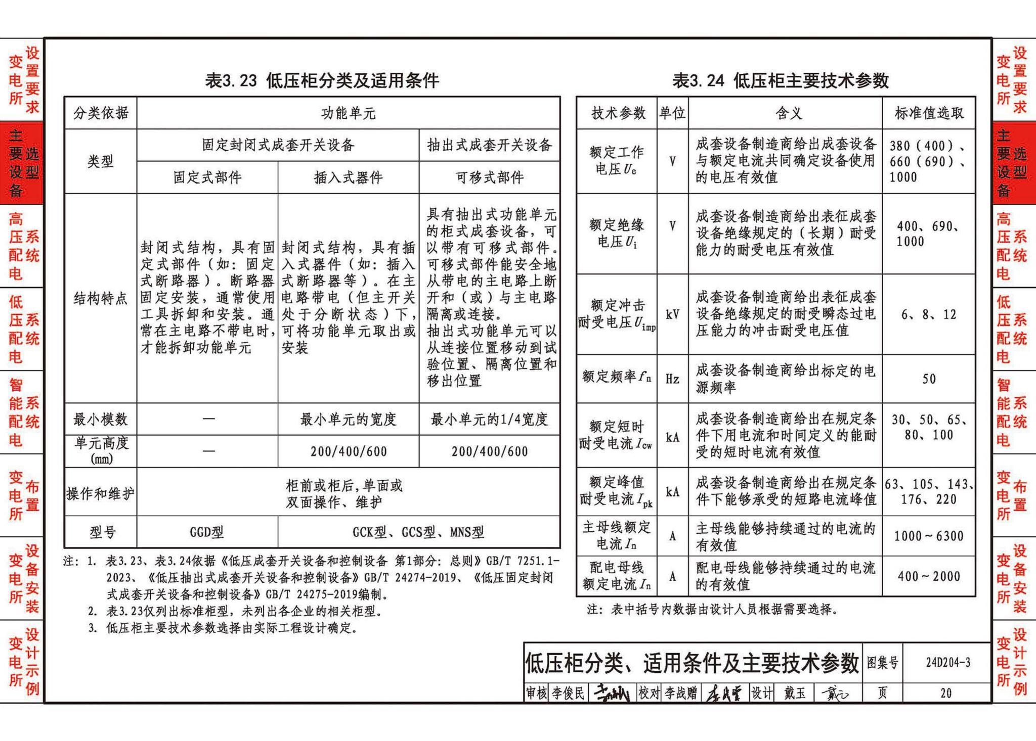 24D204-3--20kV及以下变电所设计与安装