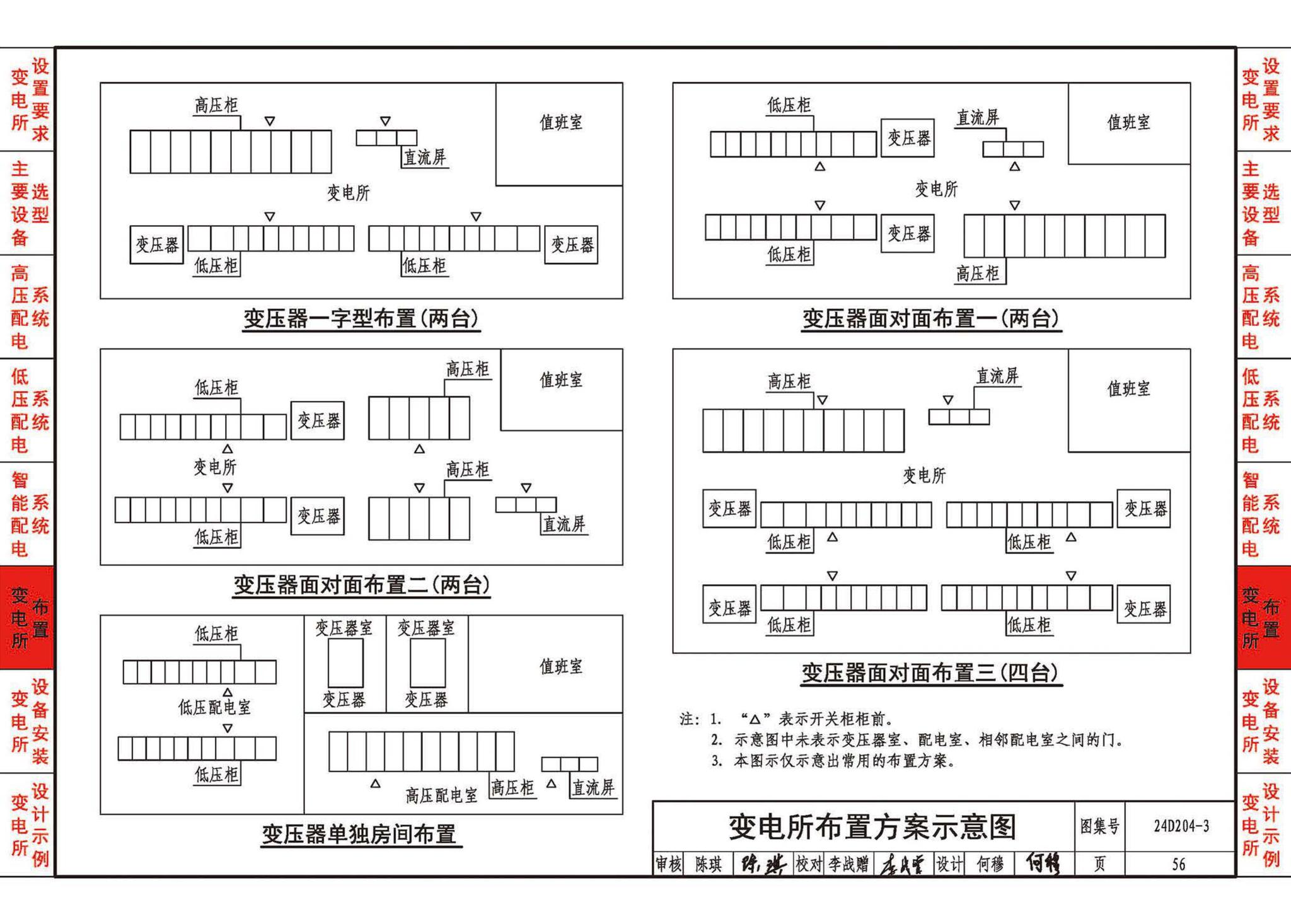 24D204-3--20kV及以下变电所设计与安装