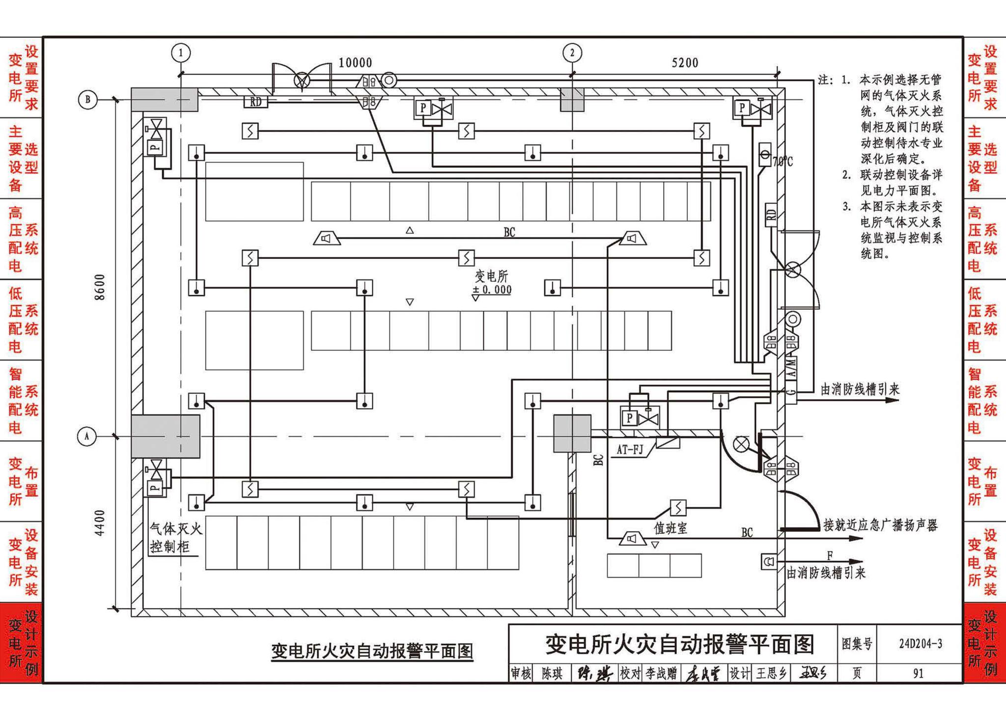 24D204-3--20kV及以下变电所设计与安装