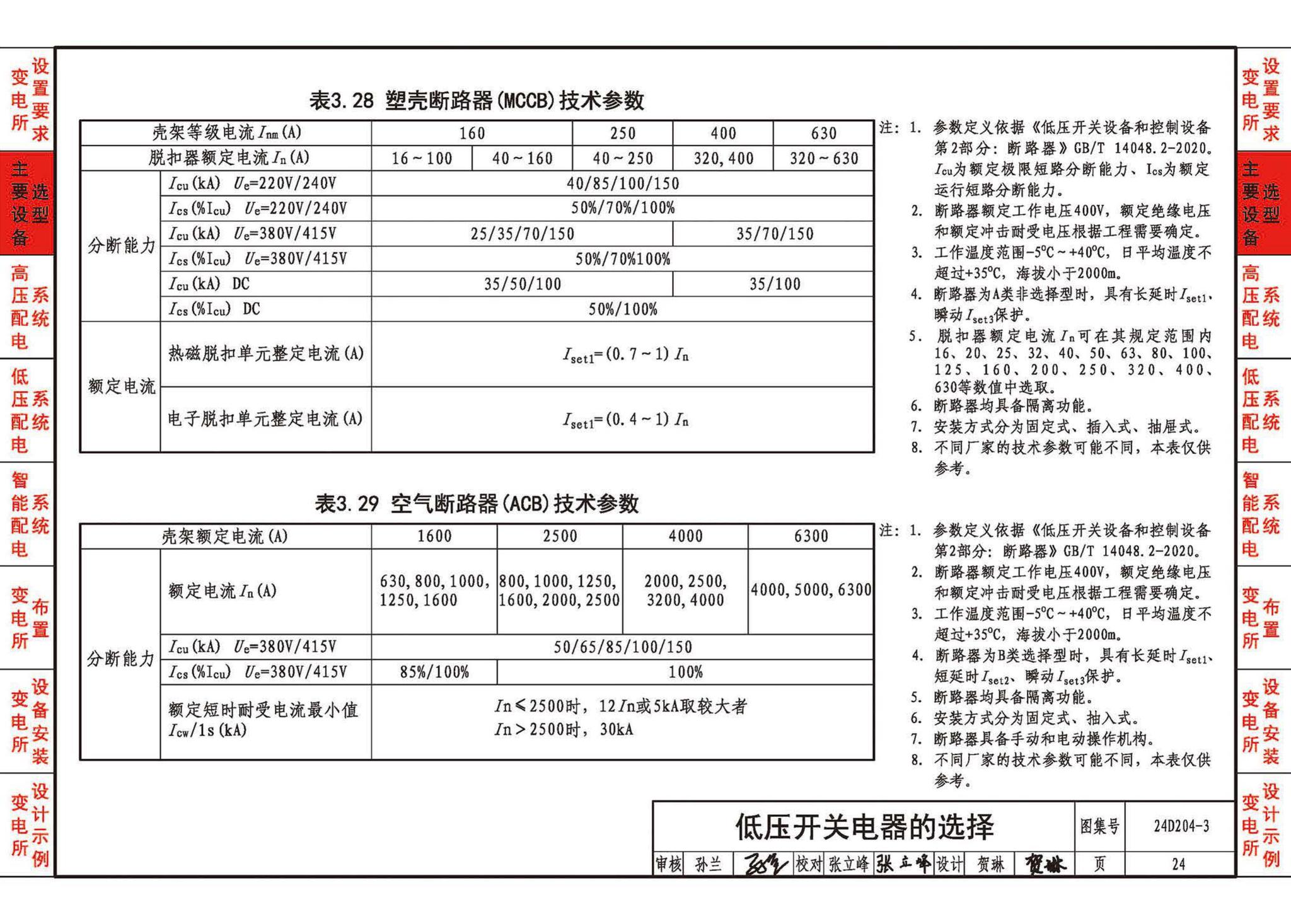 24D204-3--20kV及以下变电所设计与安装