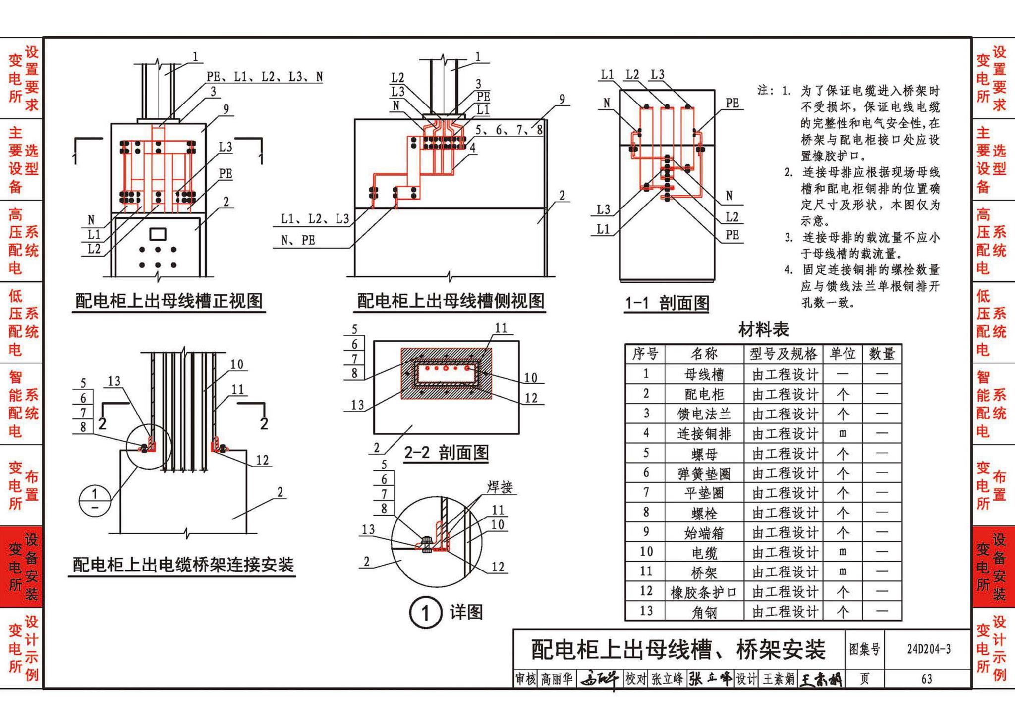 24D204-3--20kV及以下变电所设计与安装