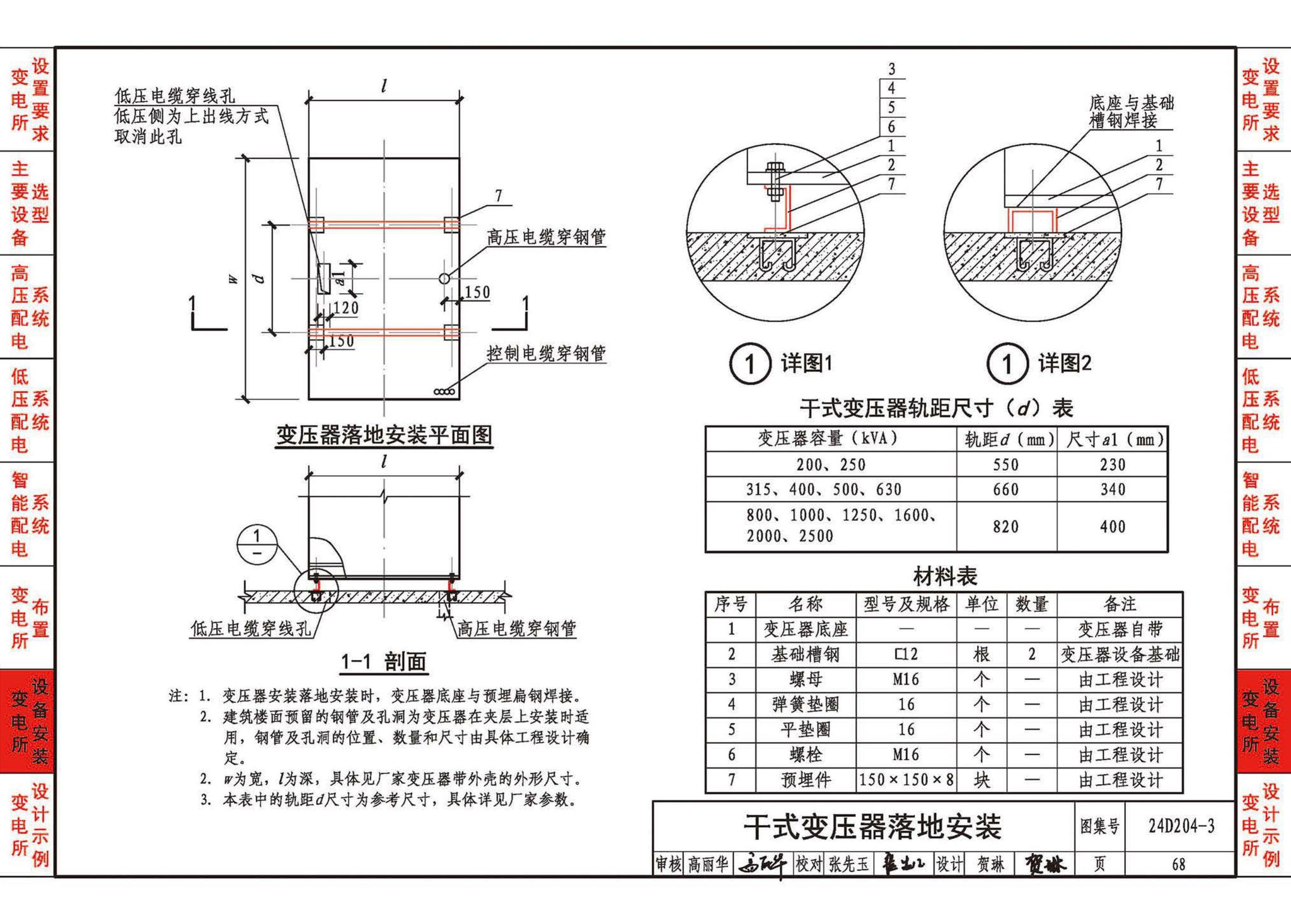 24D204-3--20kV及以下变电所设计与安装