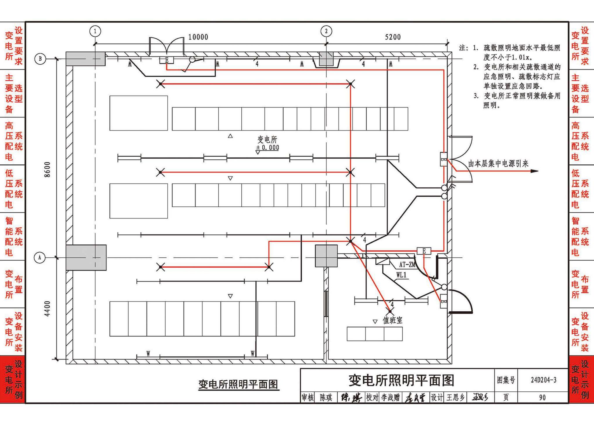 24D204-3--20kV及以下变电所设计与安装