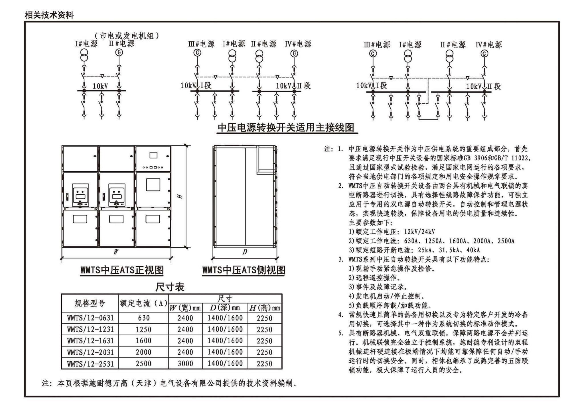 24D204-3--20kV及以下变电所设计与安装