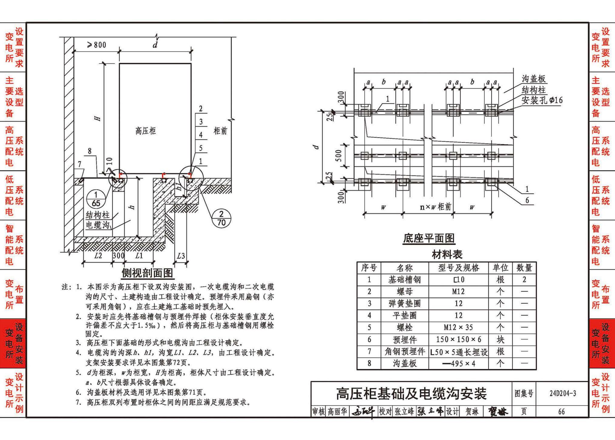 24D204-3--20kV及以下变电所设计与安装