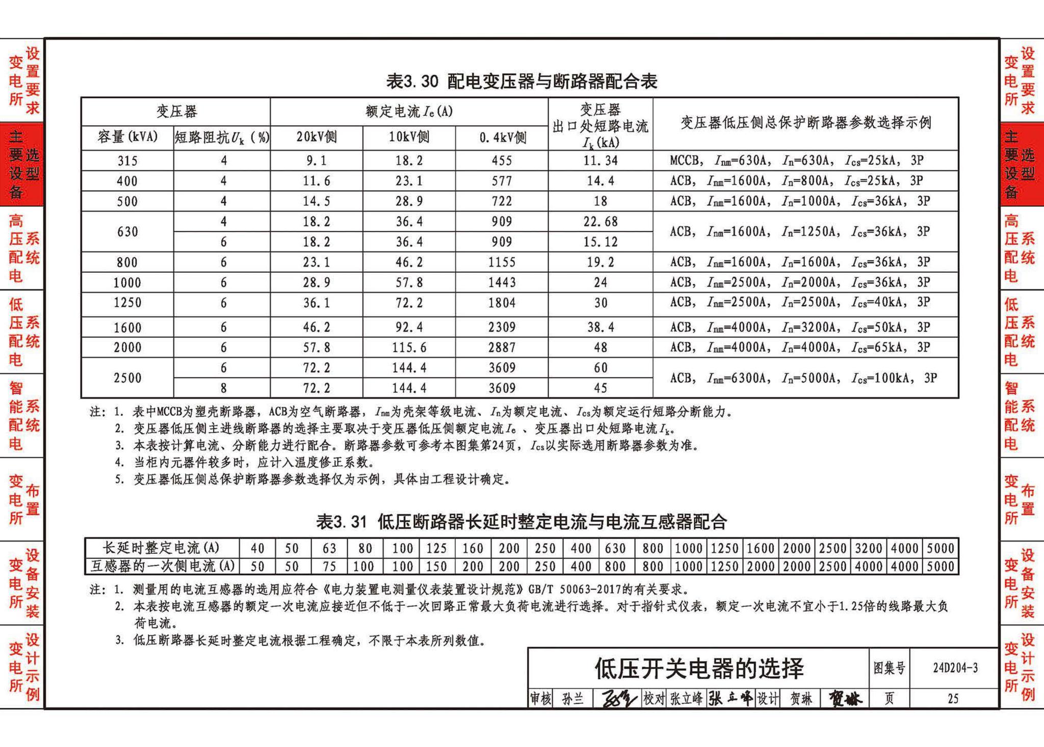 24D204-3--20kV及以下变电所设计与安装