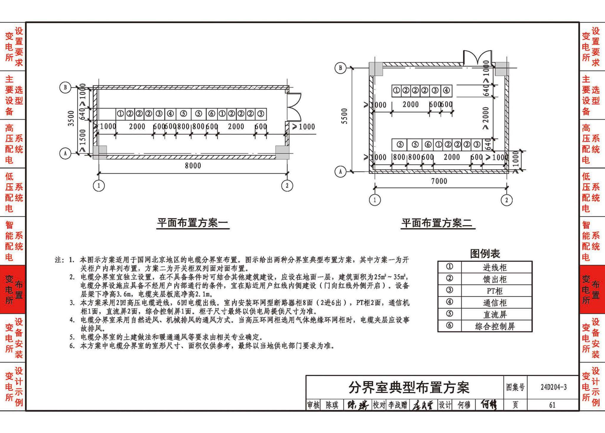 24D204-3--20kV及以下变电所设计与安装