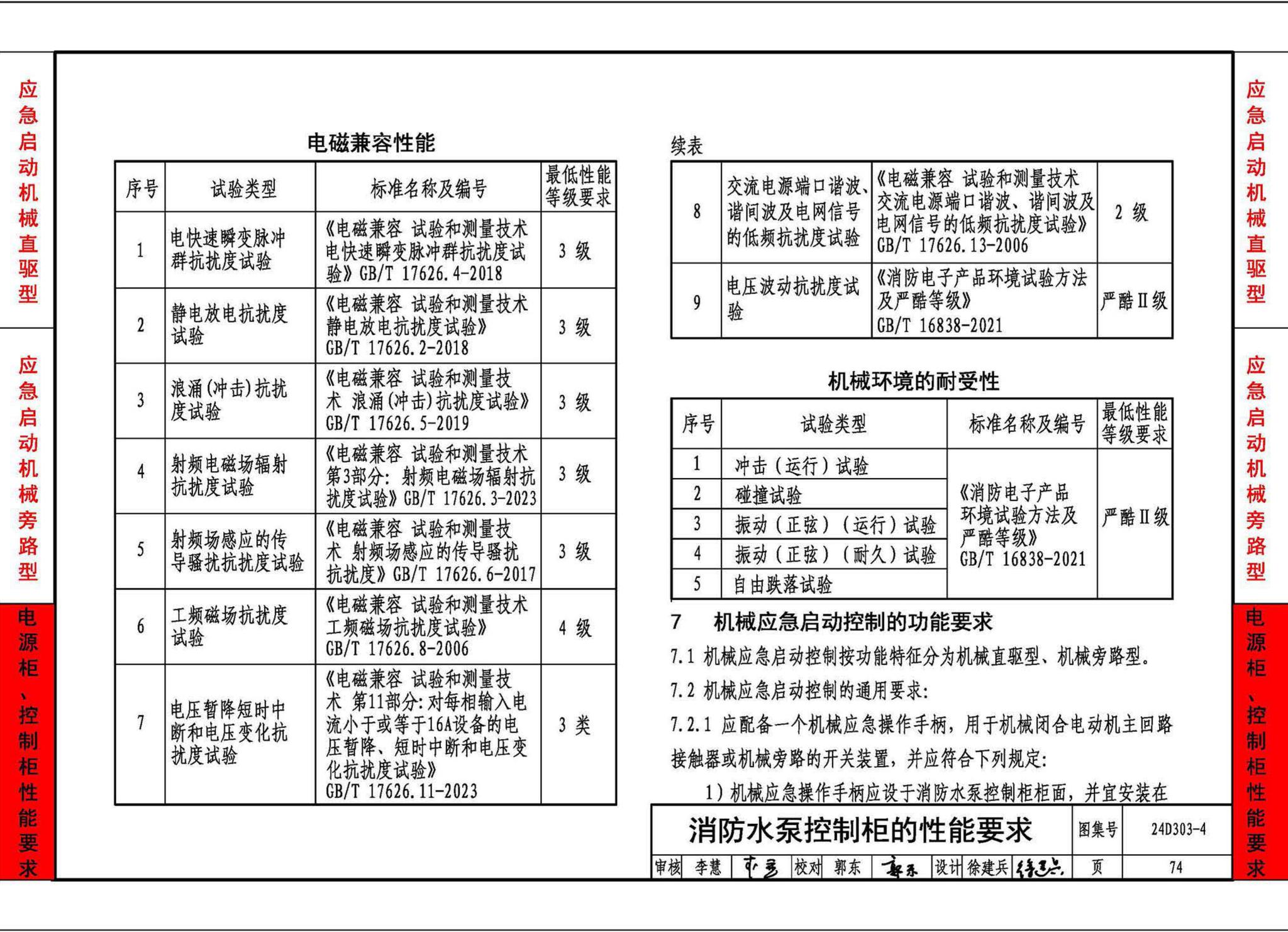 24D303-4--消防水泵机械应急启泵控制