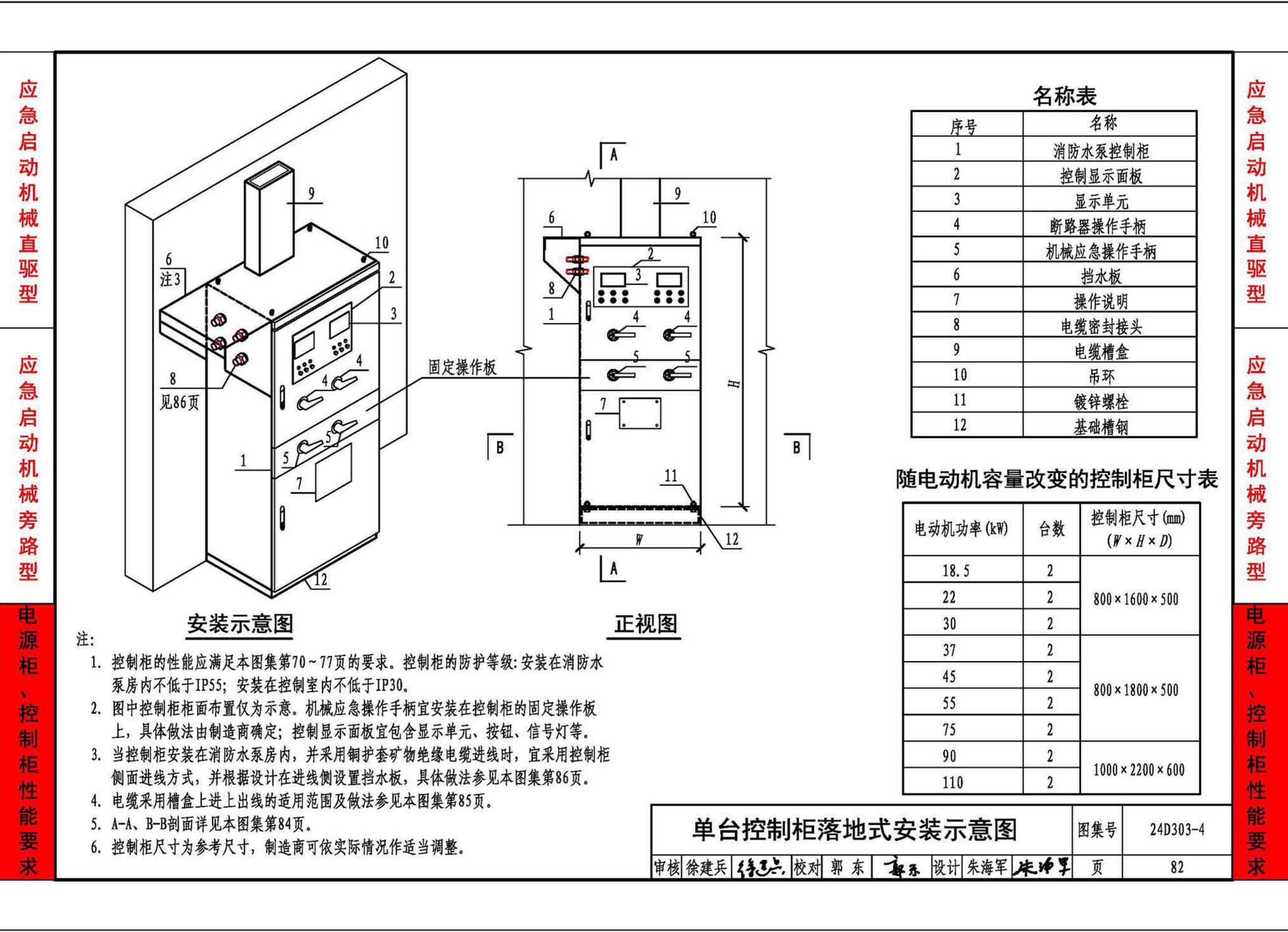 24D303-4--消防水泵机械应急启泵控制