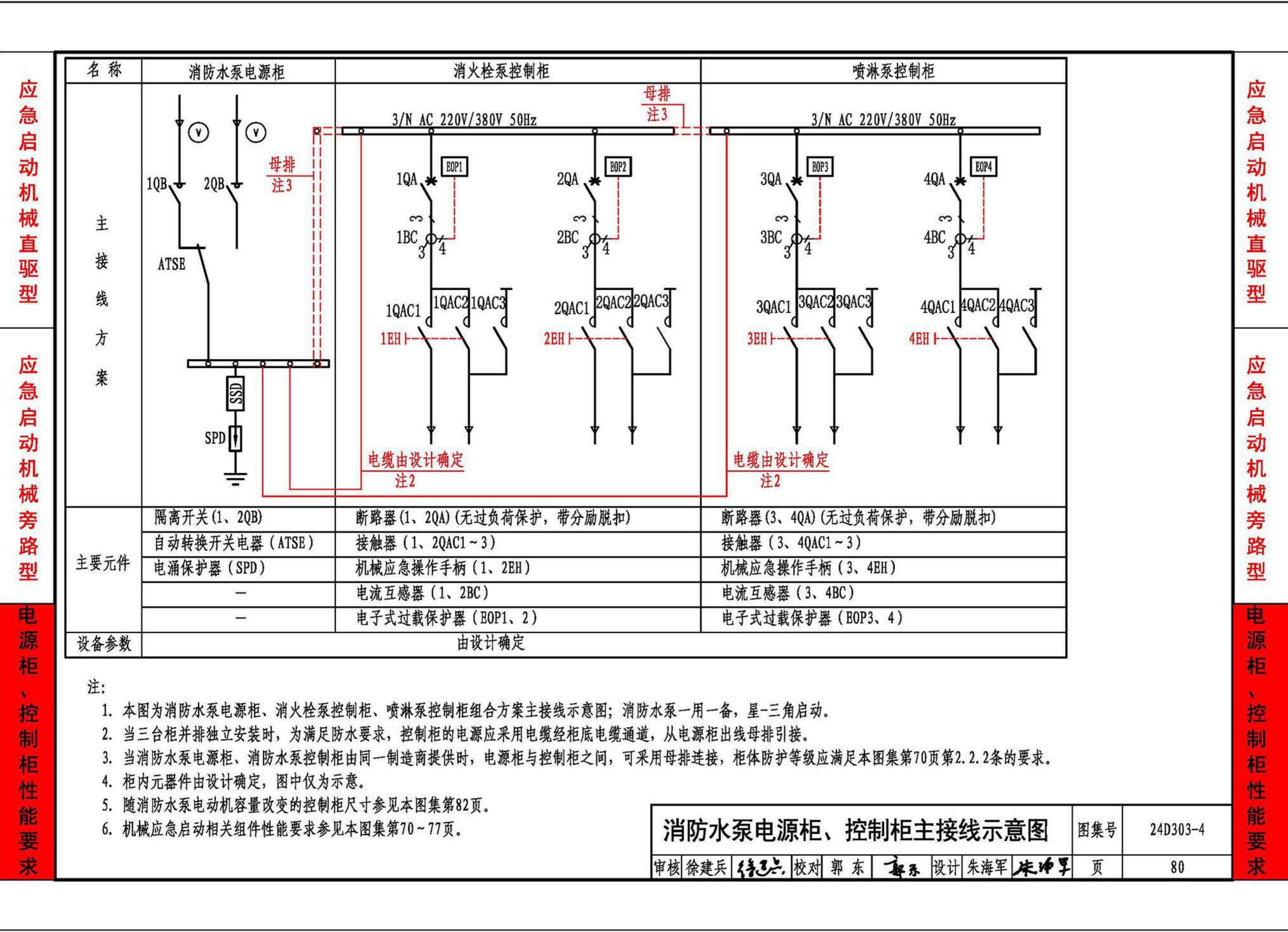 24D303-4--消防水泵机械应急启泵控制