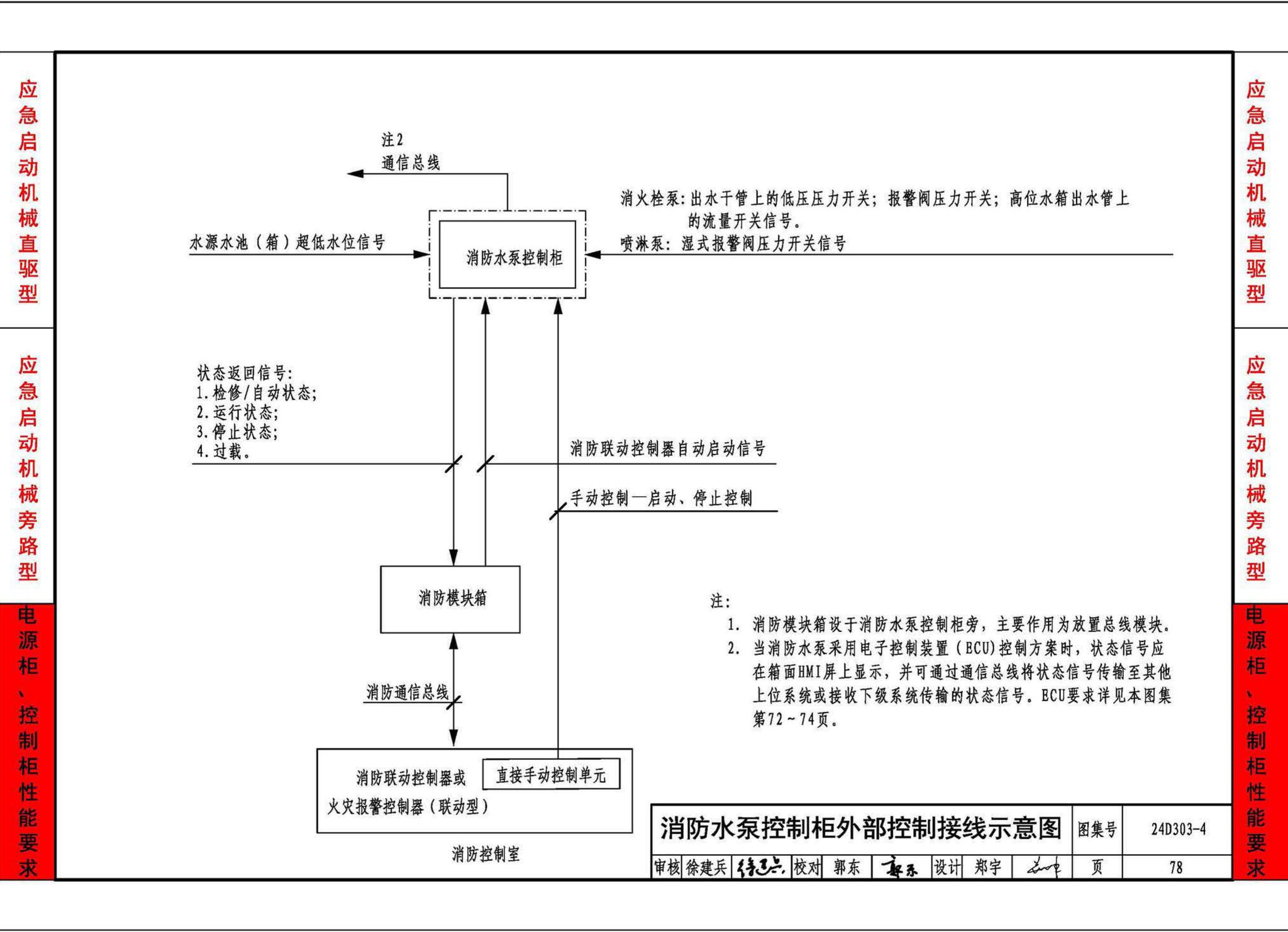 24D303-4--消防水泵机械应急启泵控制