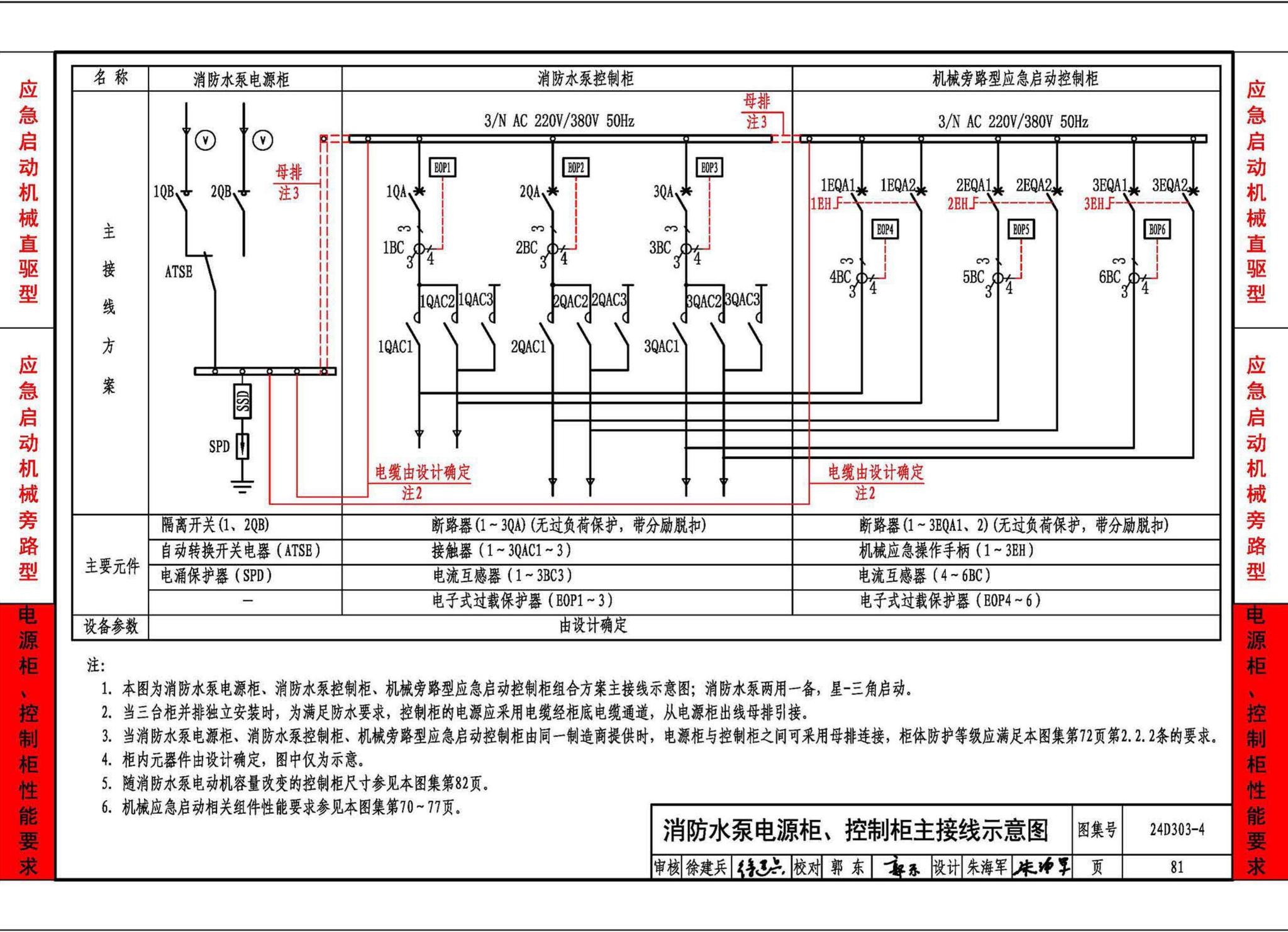 24D303-4--消防水泵机械应急启泵控制