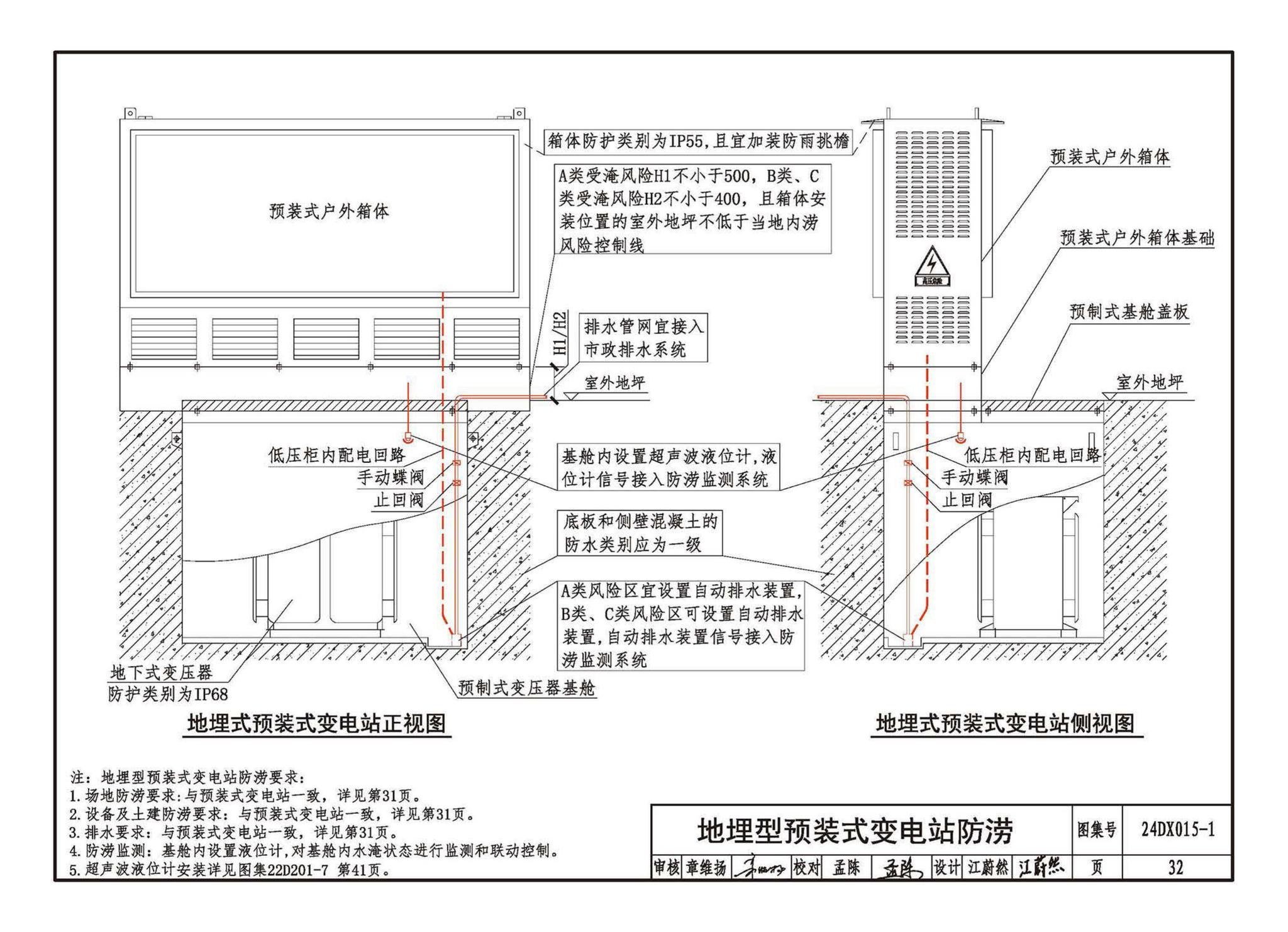 24DX015-1--建筑电气防涝设计、施工与运维