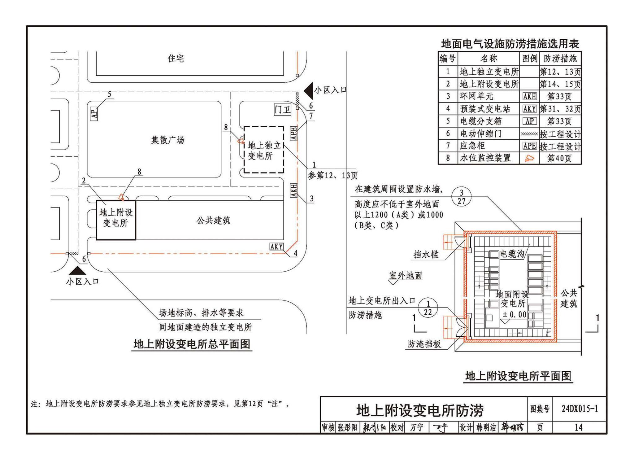 24DX015-1--建筑电气防涝设计、施工与运维