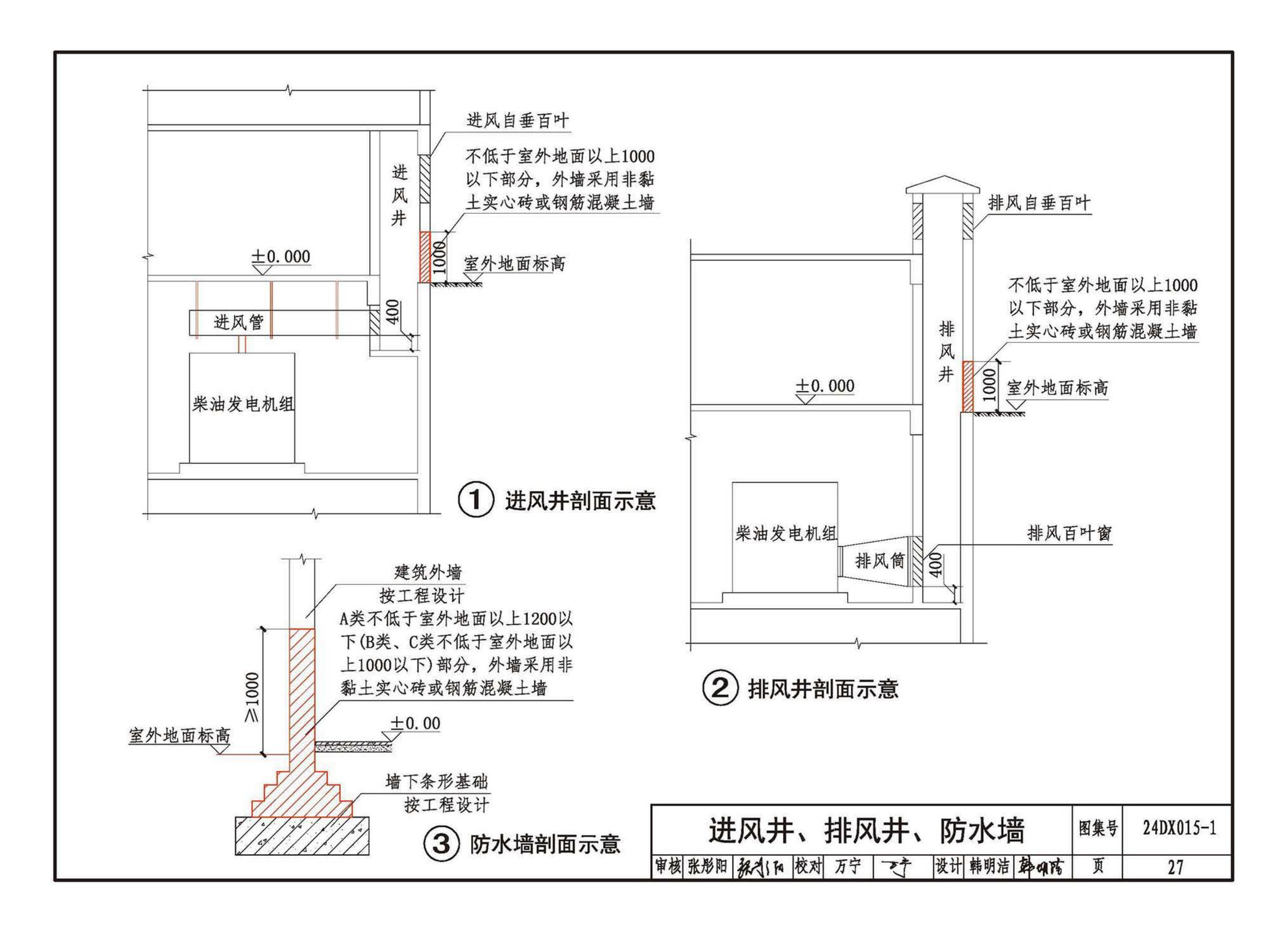 24DX015-1--建筑电气防涝设计、施工与运维