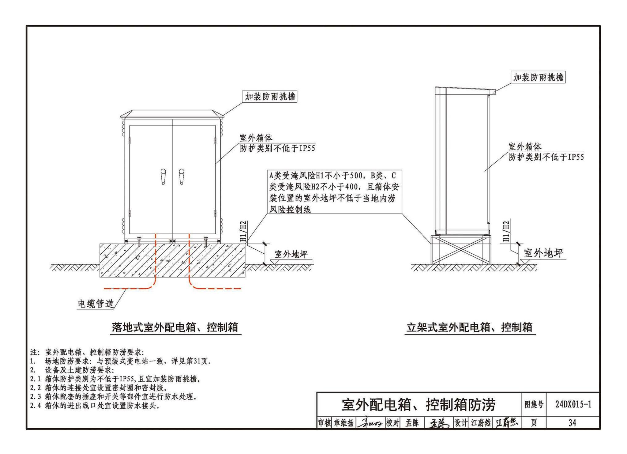 24DX015-1--建筑电气防涝设计、施工与运维