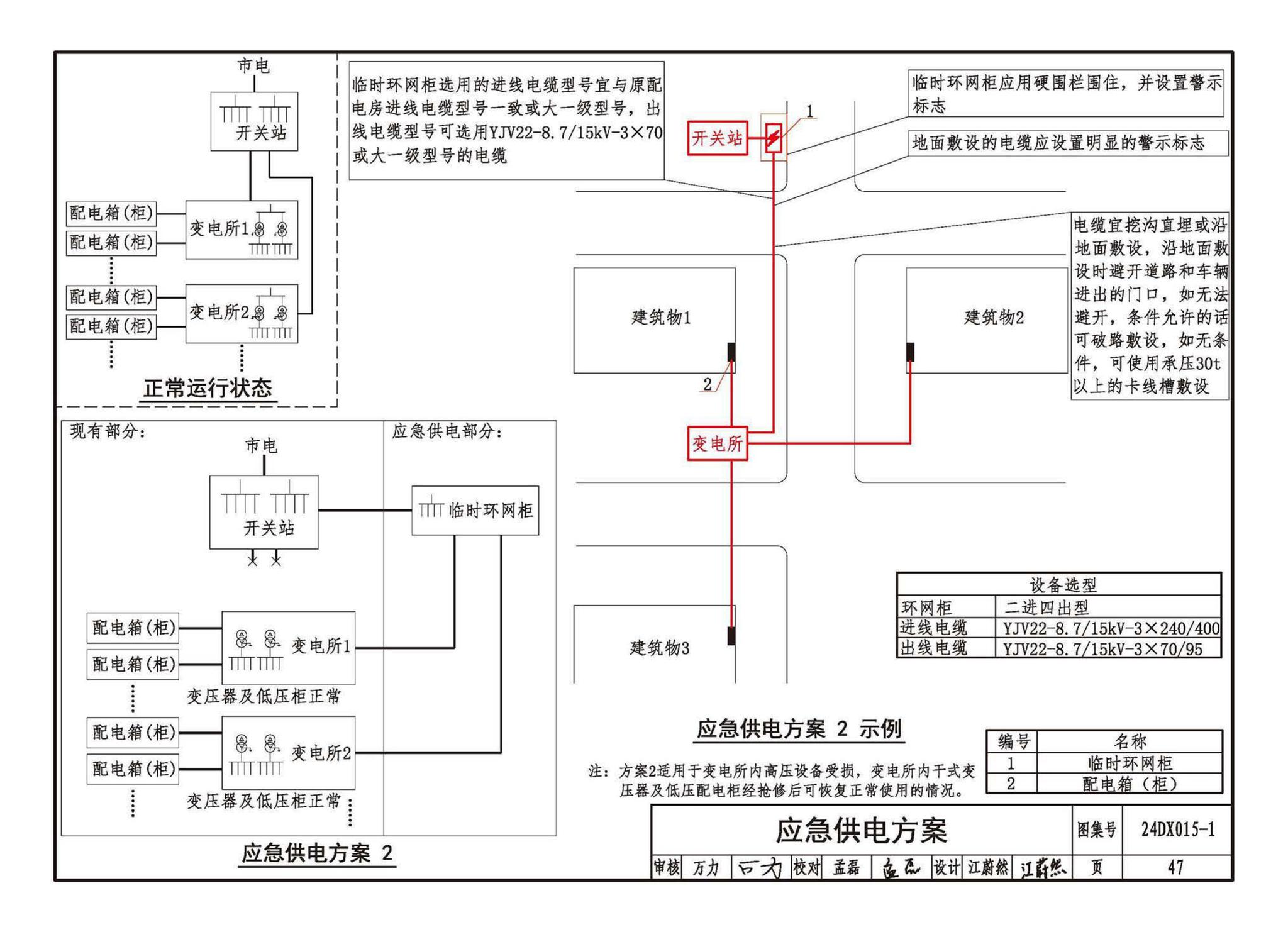 24DX015-1--建筑电气防涝设计、施工与运维