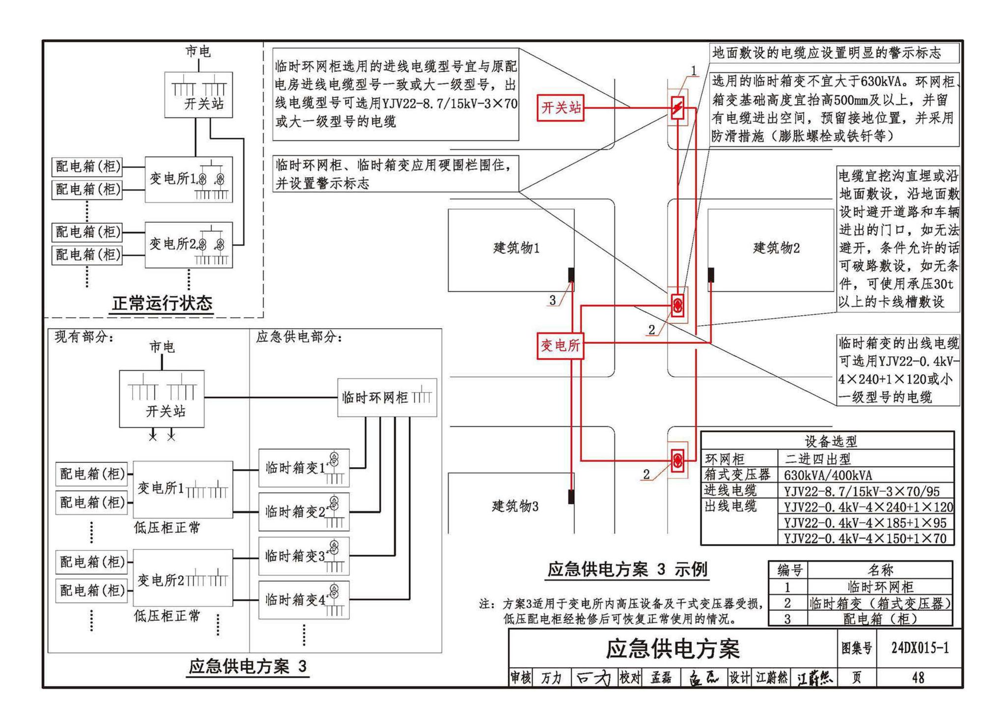 24DX015-1--建筑电气防涝设计、施工与运维