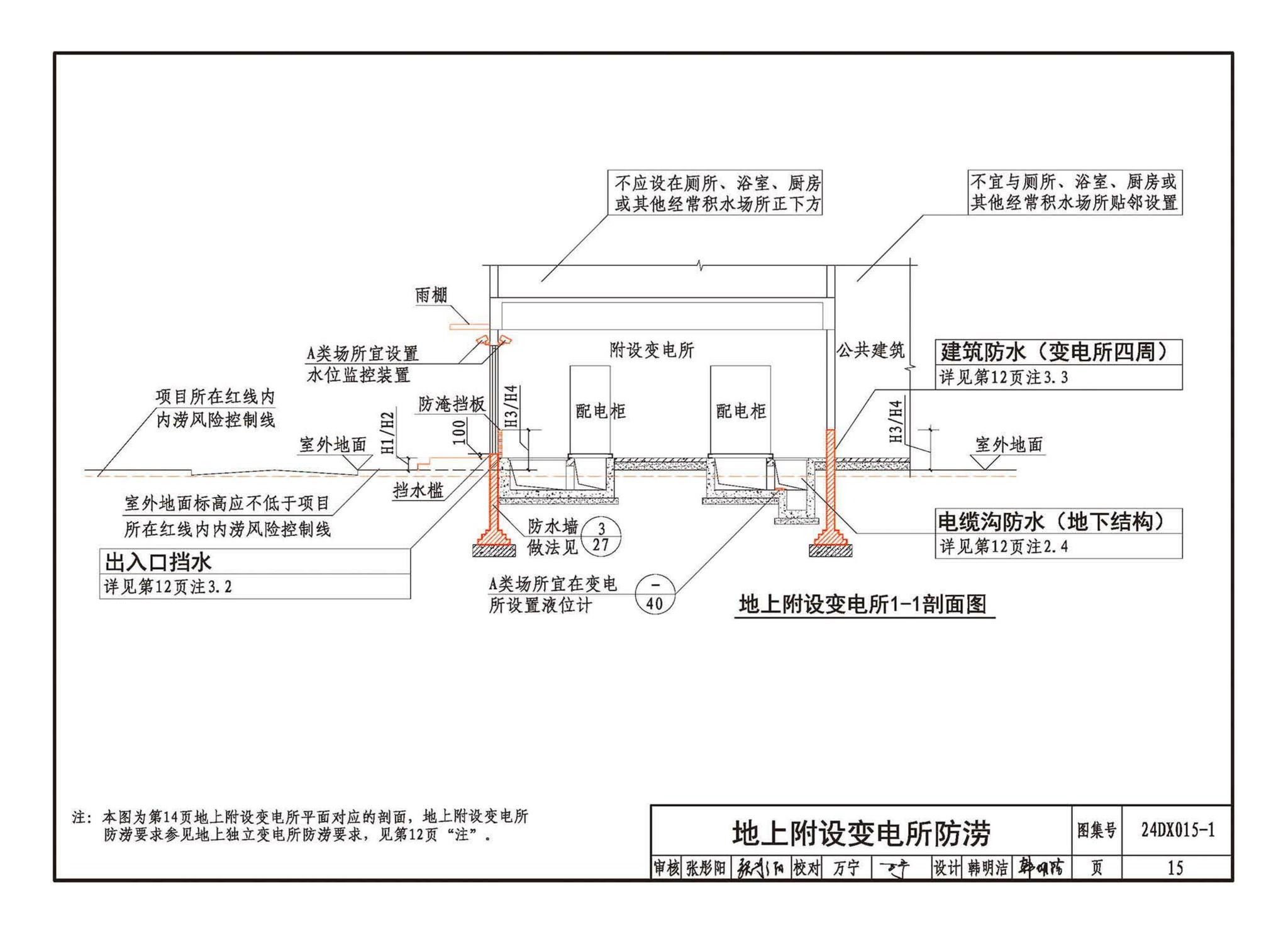 24DX015-1--建筑电气防涝设计、施工与运维