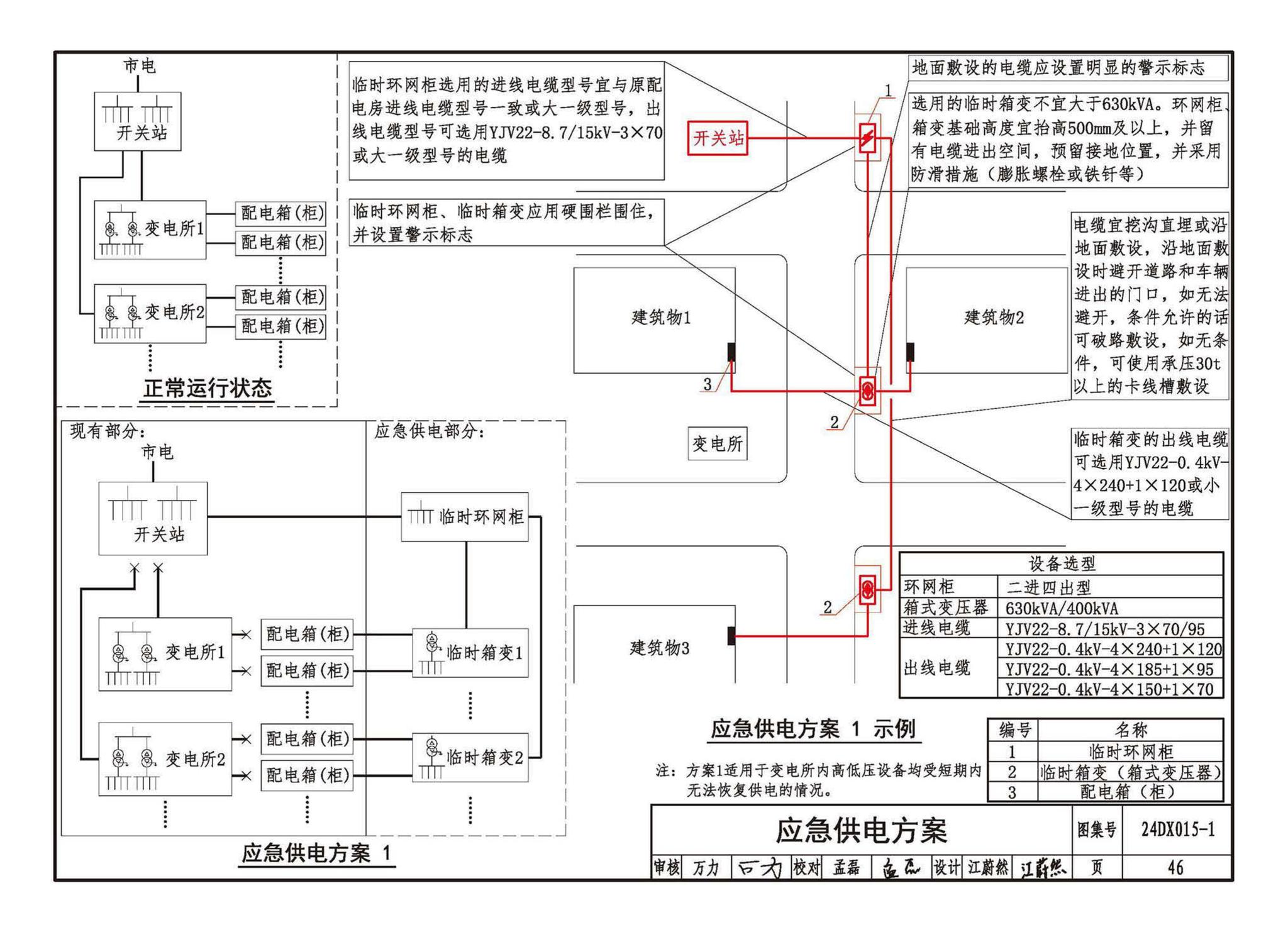 24DX015-1--建筑电气防涝设计、施工与运维