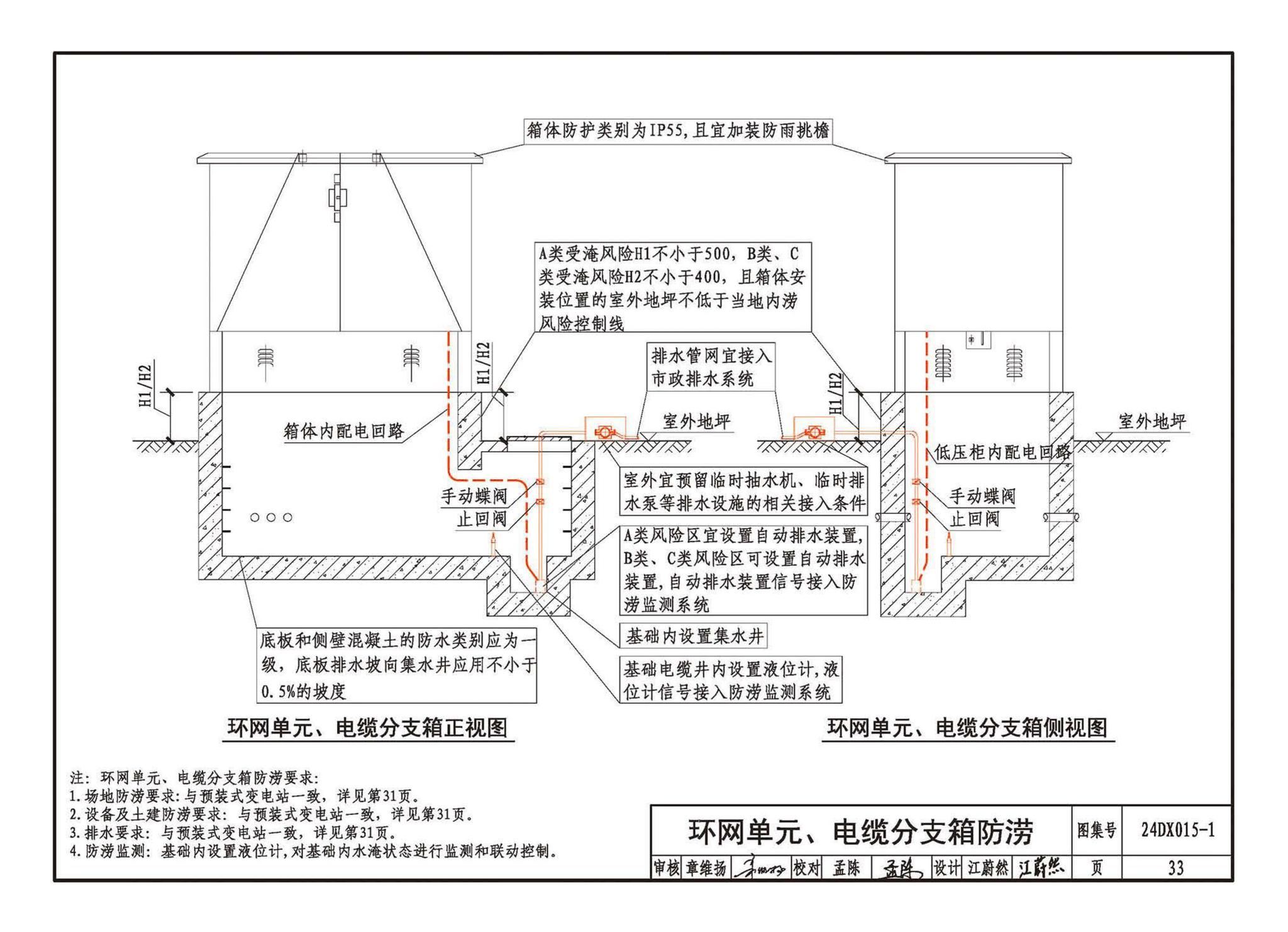 24DX015-1--建筑电气防涝设计、施工与运维