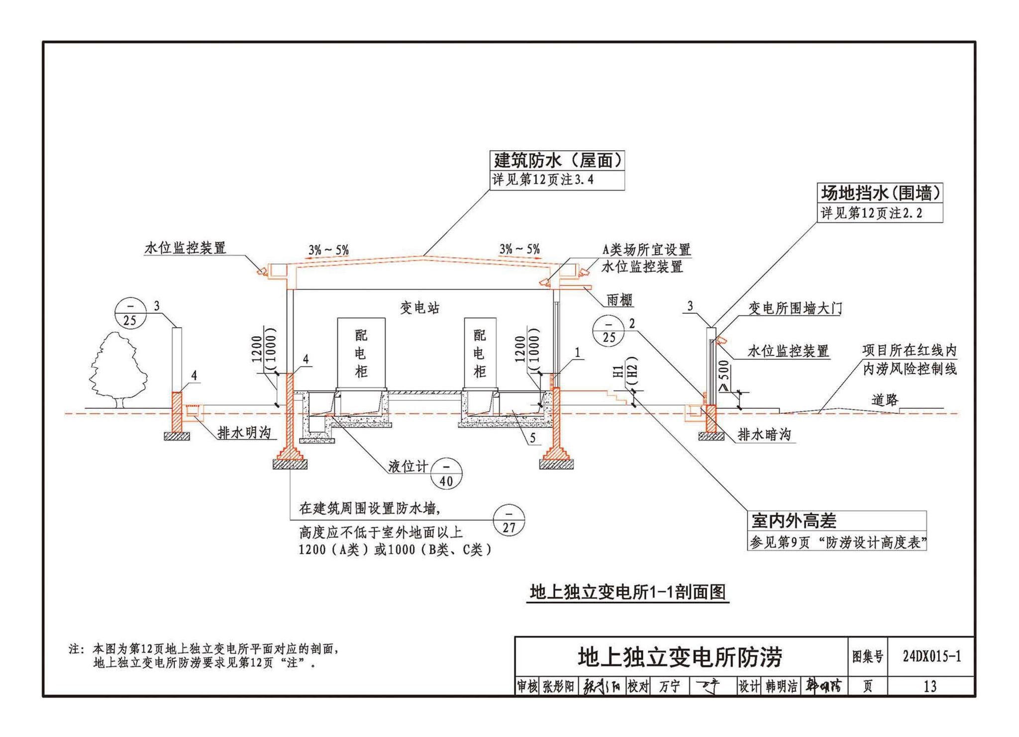 24DX015-1--建筑电气防涝设计、施工与运维