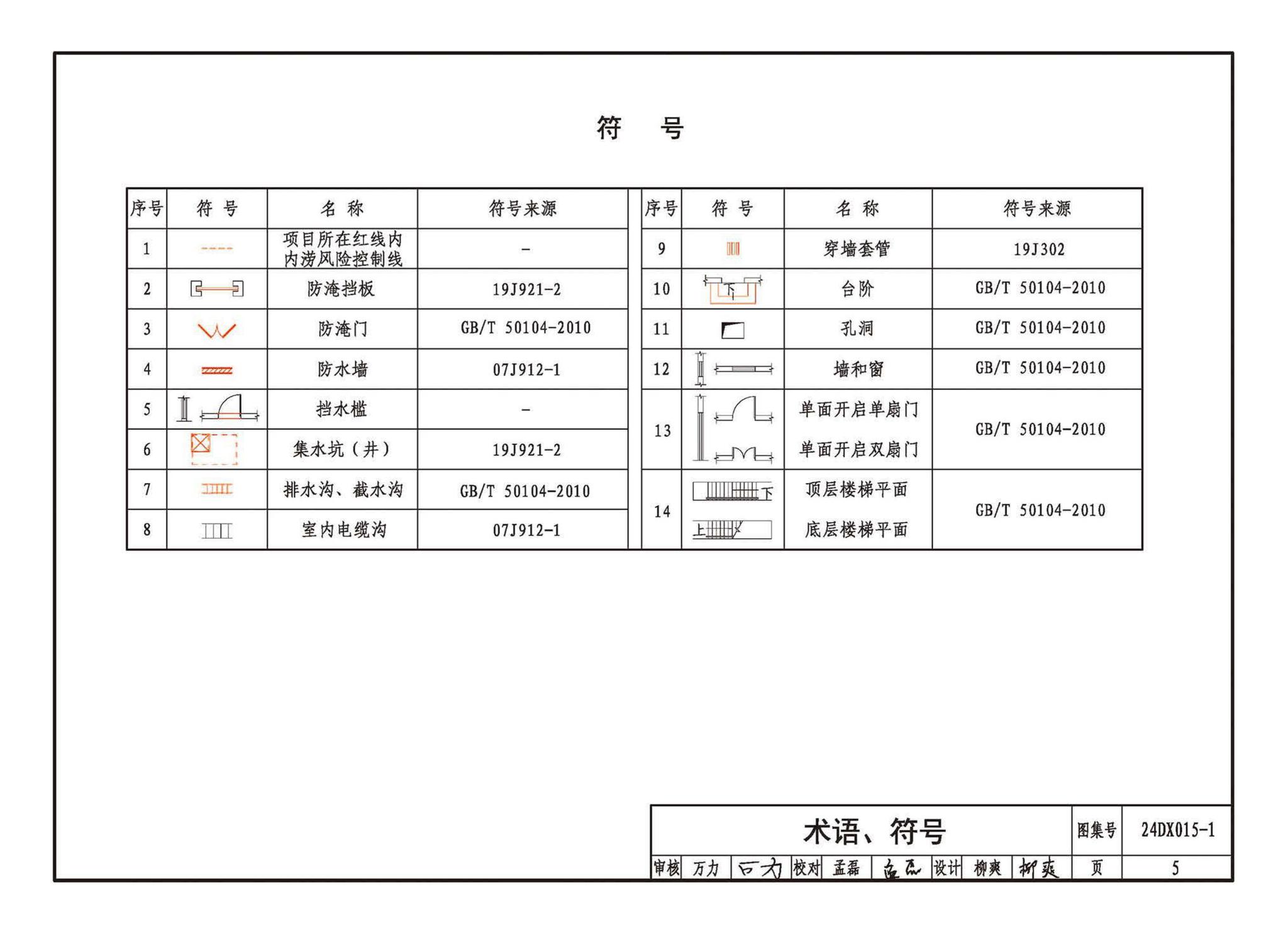 24DX015-1--建筑电气防涝设计、施工与运维