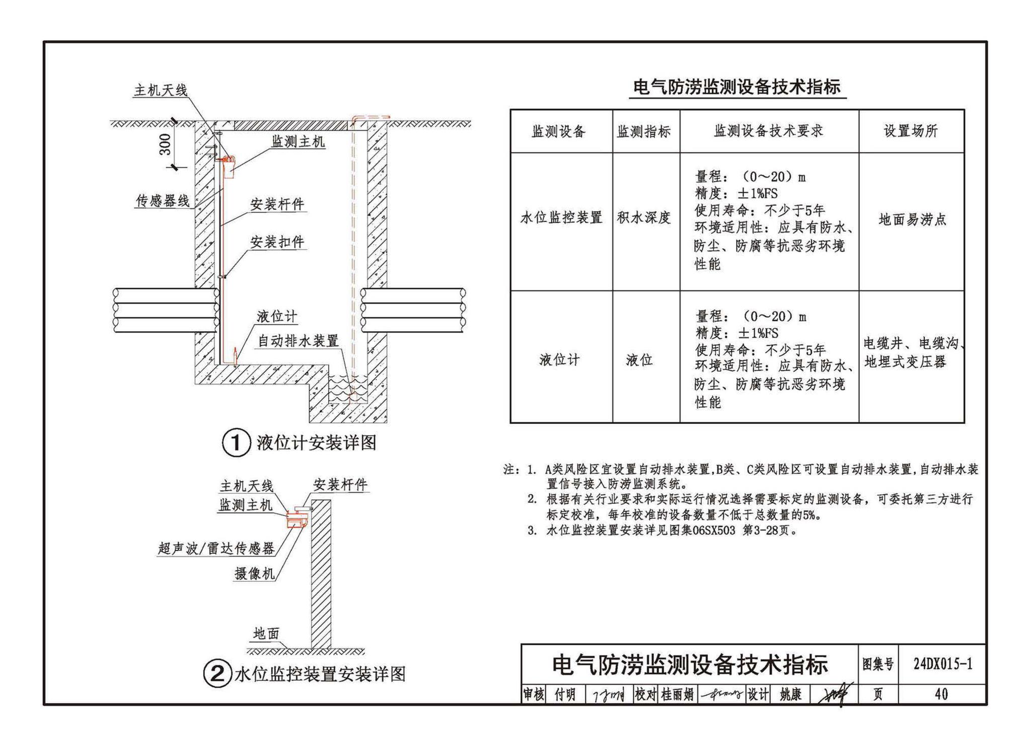 24DX015-1--建筑电气防涝设计、施工与运维