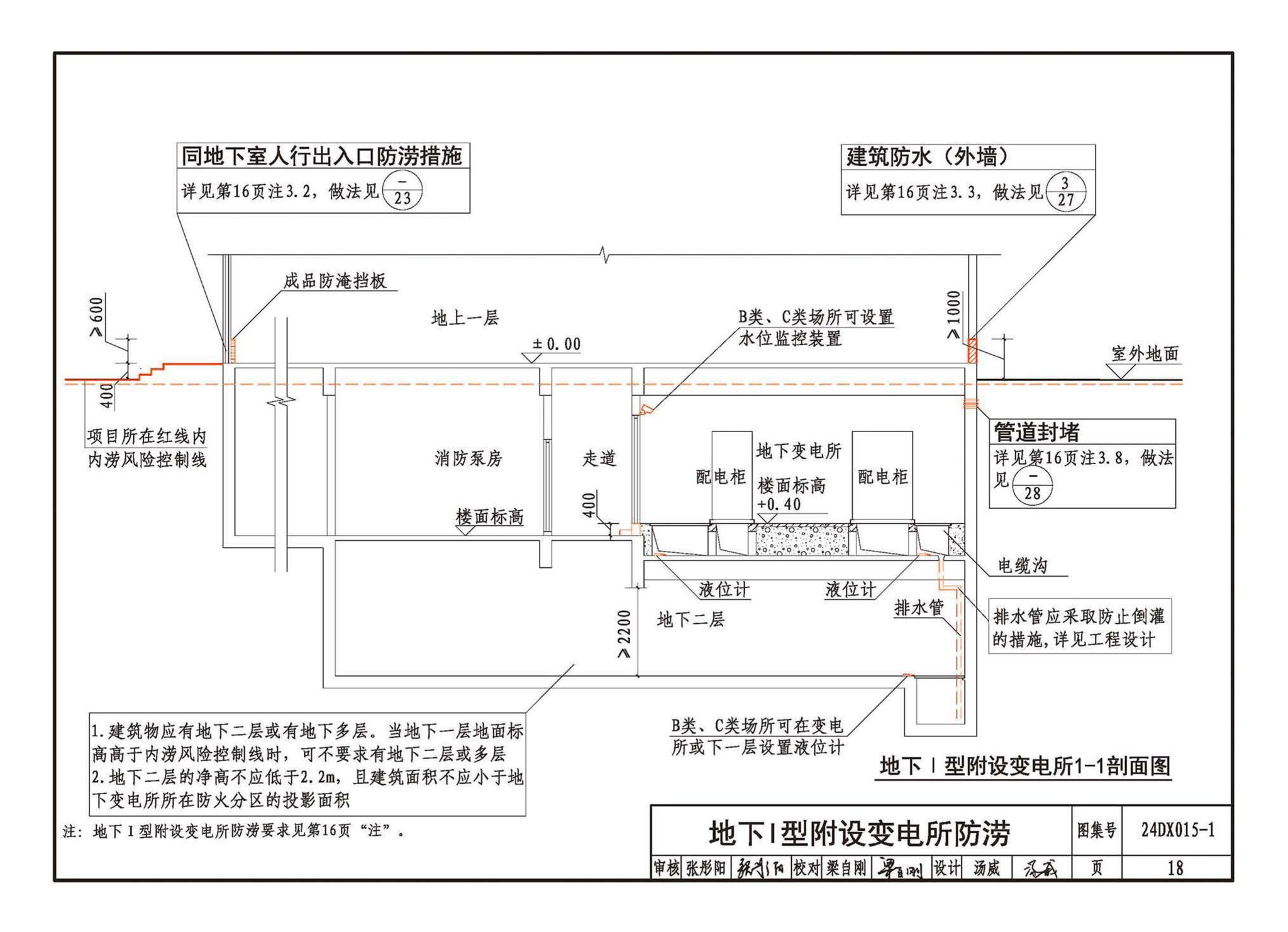 24DX015-1--建筑电气防涝设计、施工与运维