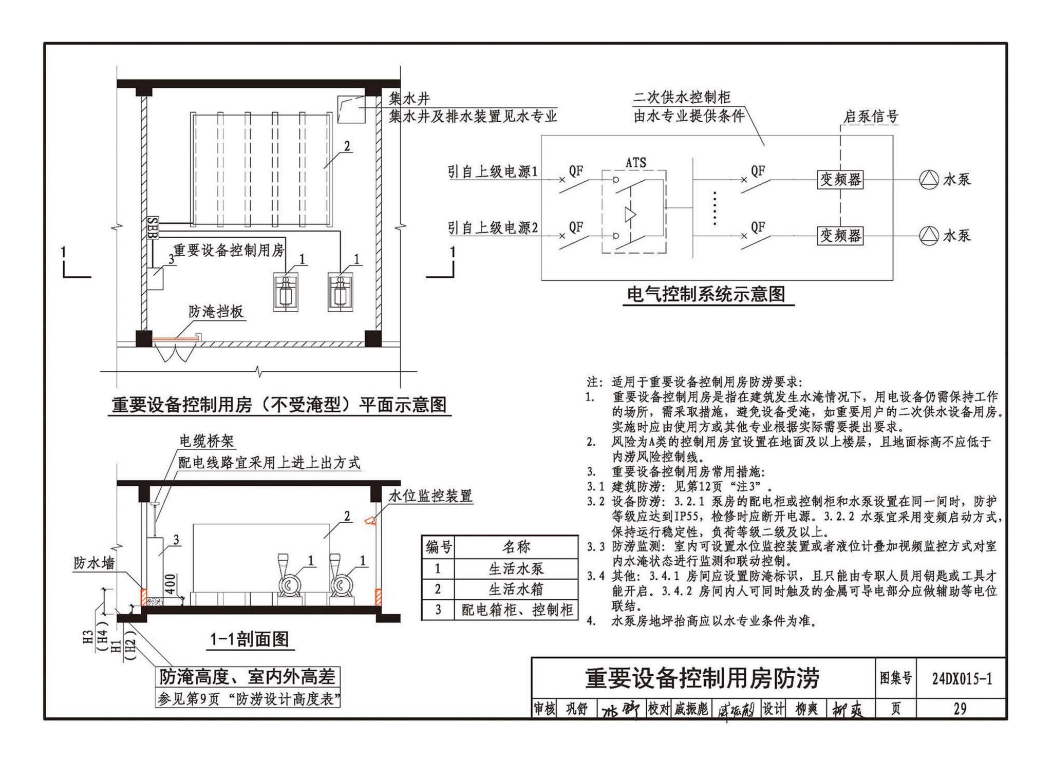 24DX015-1--建筑电气防涝设计、施工与运维