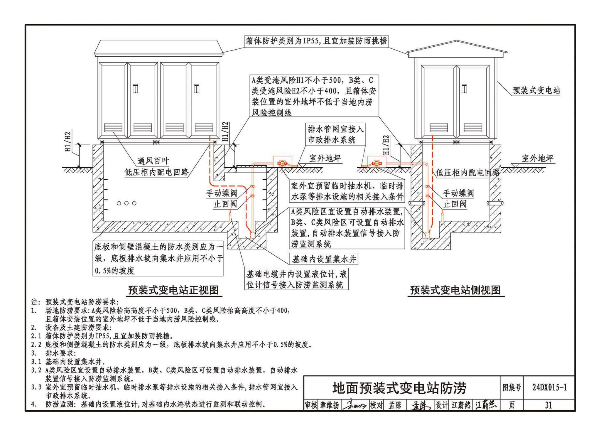 24DX015-1--建筑电气防涝设计、施工与运维