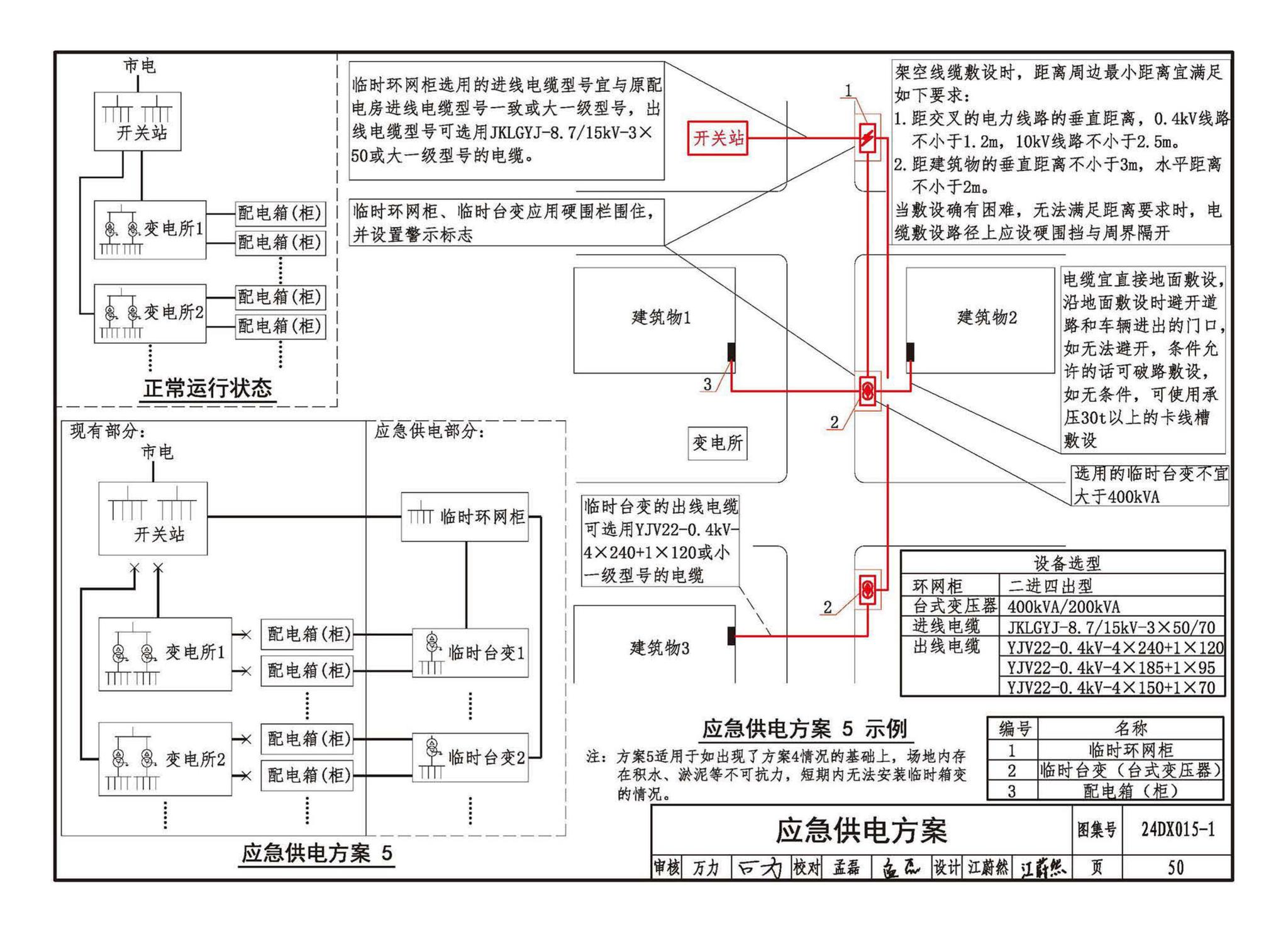 24DX015-1--建筑电气防涝设计、施工与运维