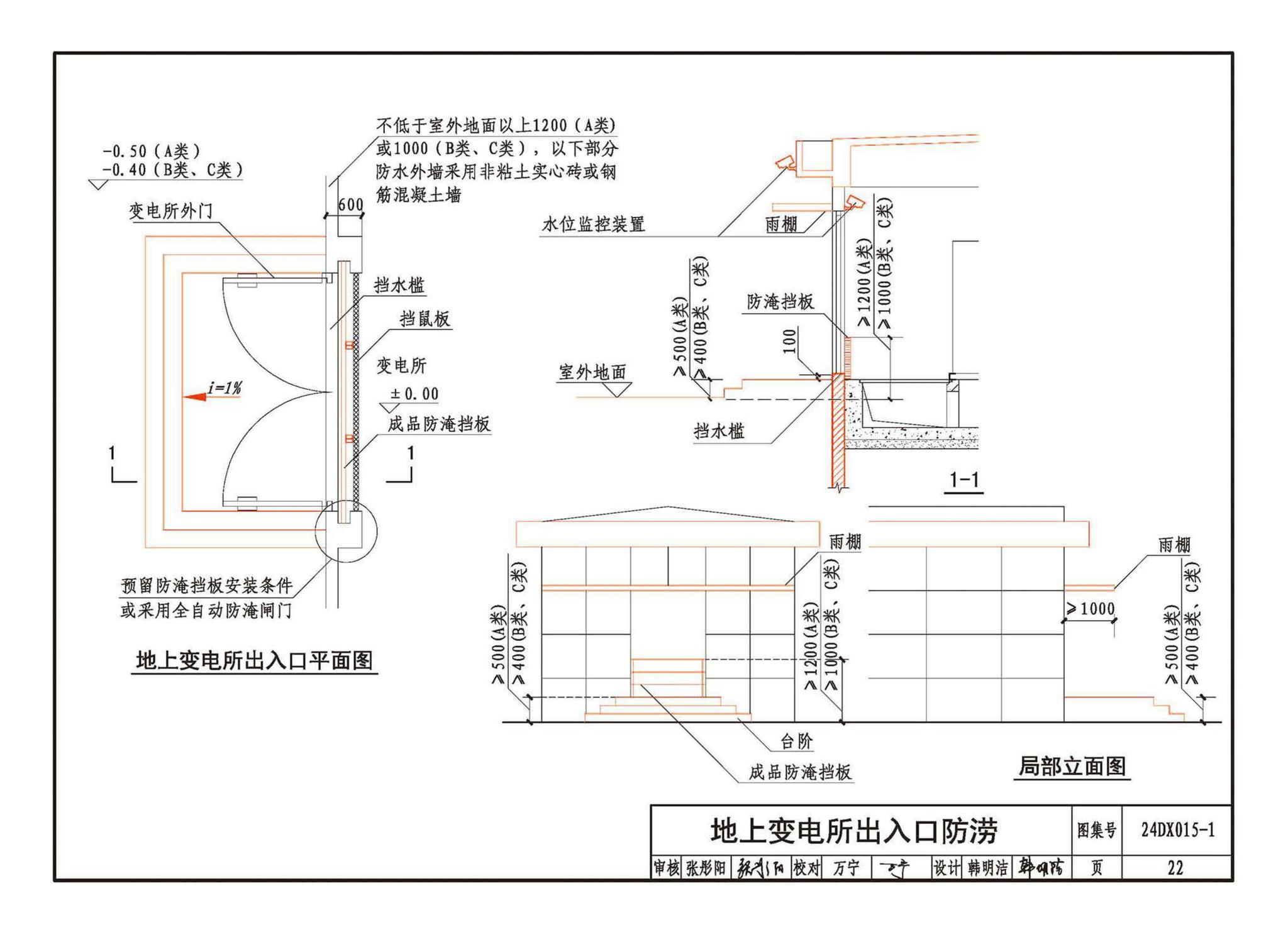 24DX015-1--建筑电气防涝设计、施工与运维