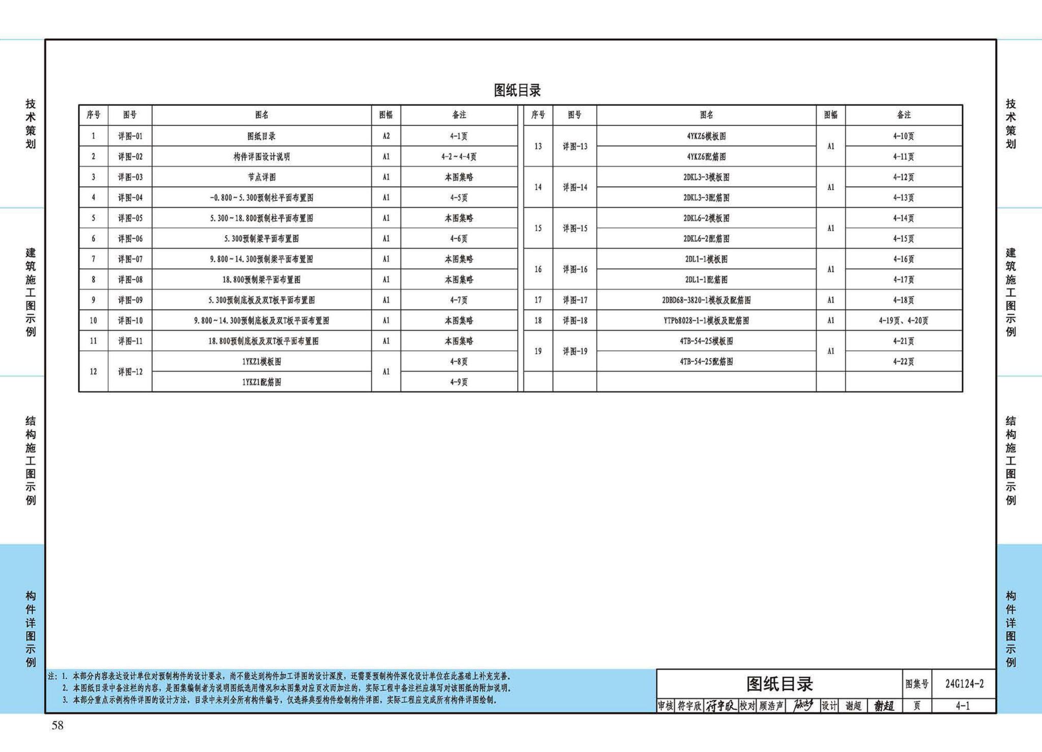 24G124-2--装配式混凝土建筑设计示例（二）