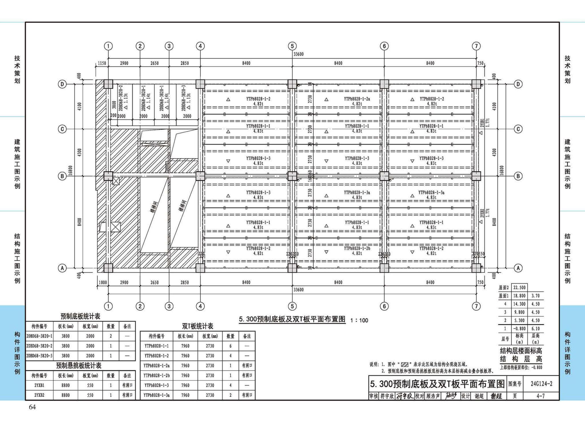 24G124-2--装配式混凝土建筑设计示例（二）