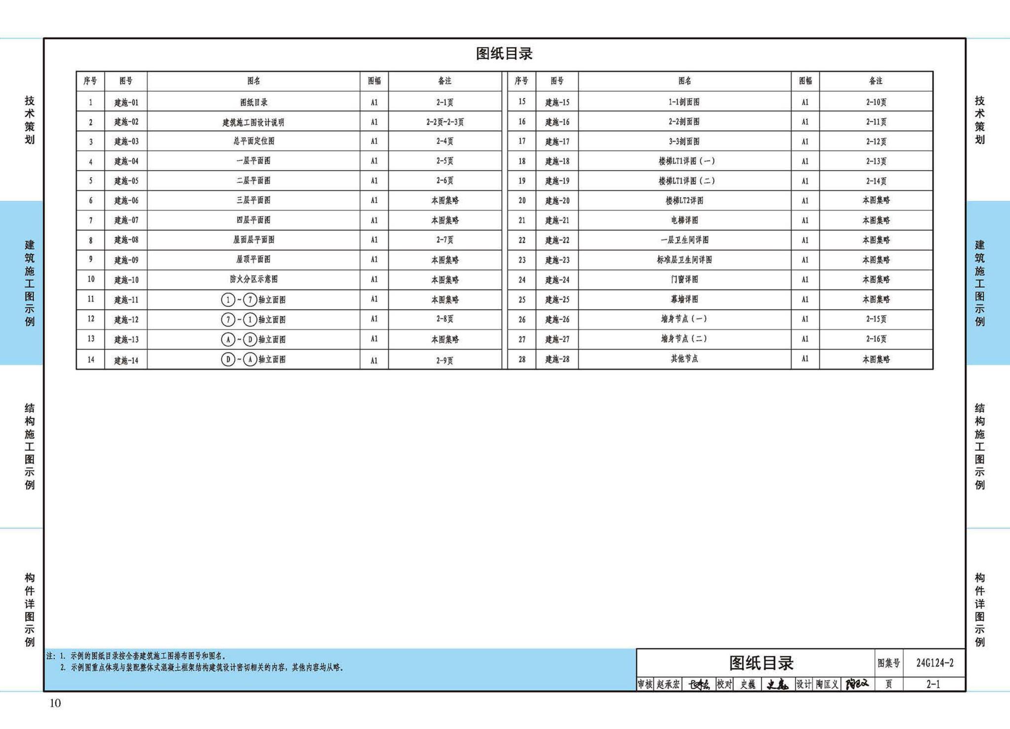 24G124-2--装配式混凝土建筑设计示例（二）