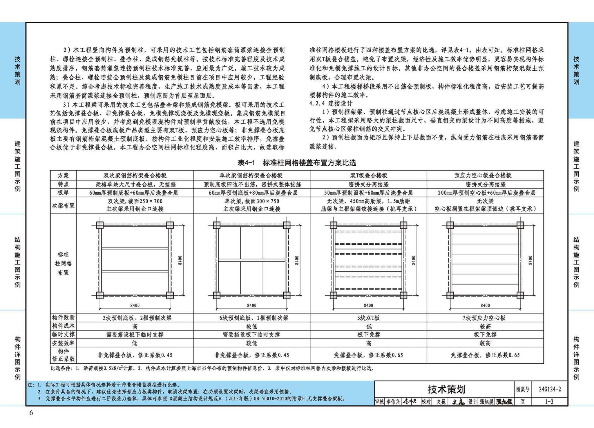 24G124-2--装配式混凝土建筑设计示例（二）