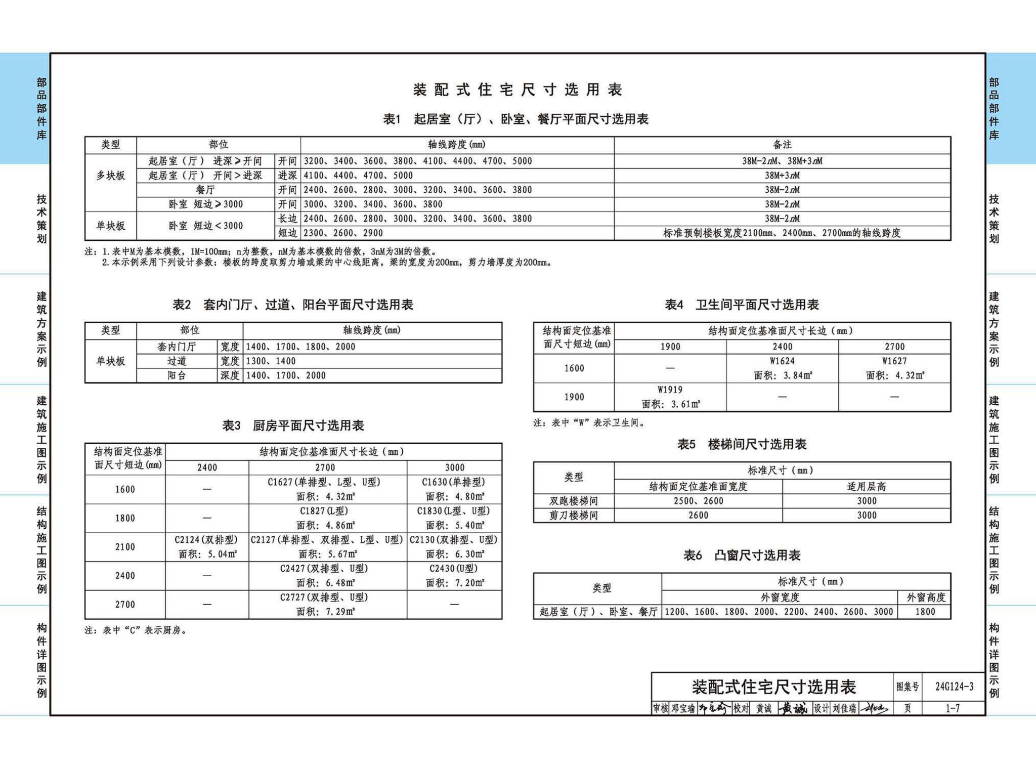 24G124-3--装配式混凝土建筑设计示例（三）