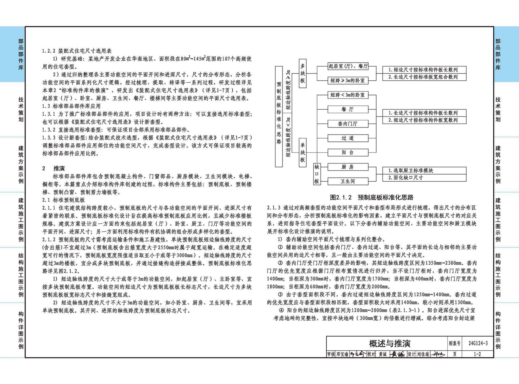 24G124-3--装配式混凝土建筑设计示例（三）