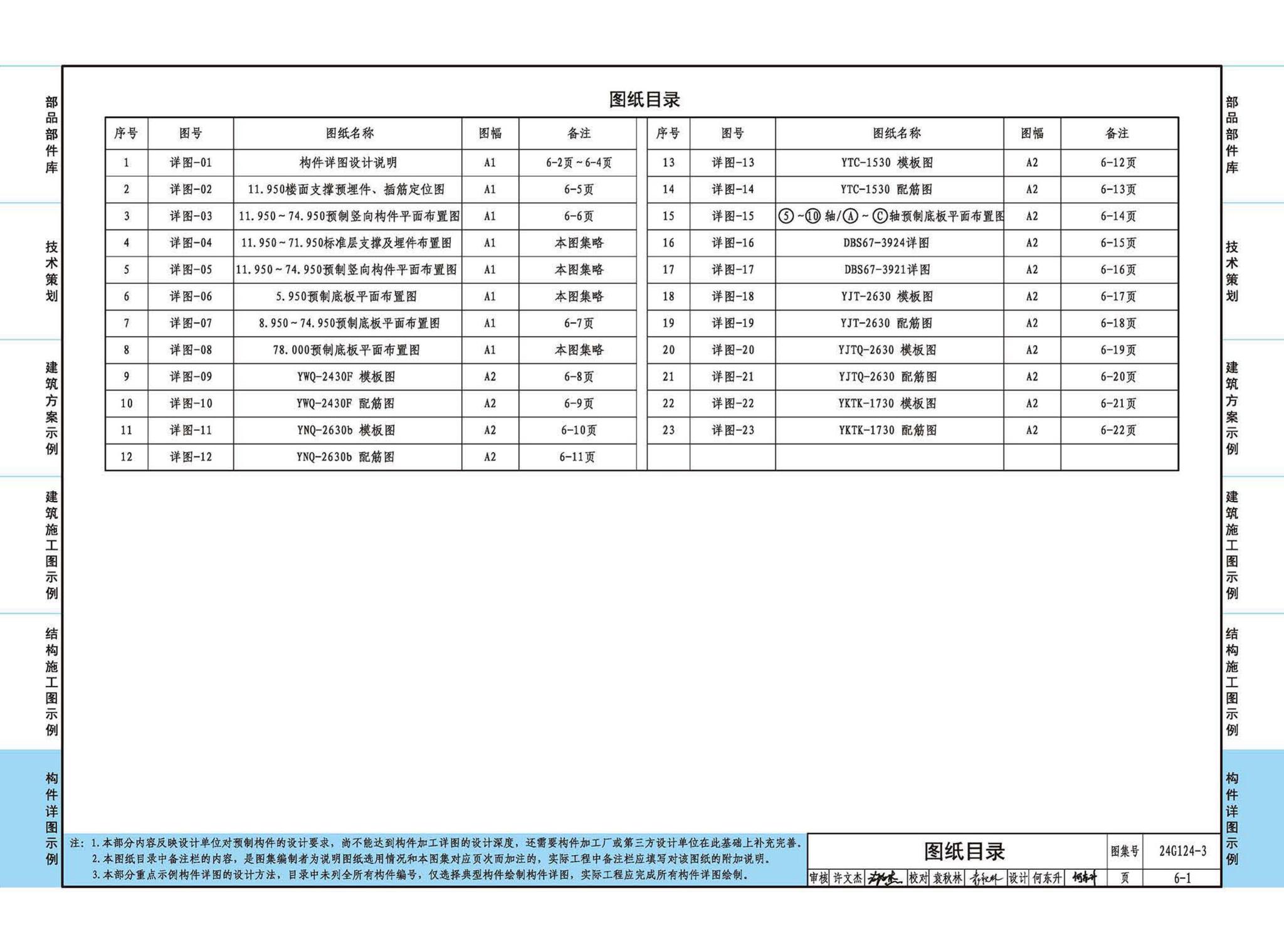 24G124-3--装配式混凝土建筑设计示例（三）