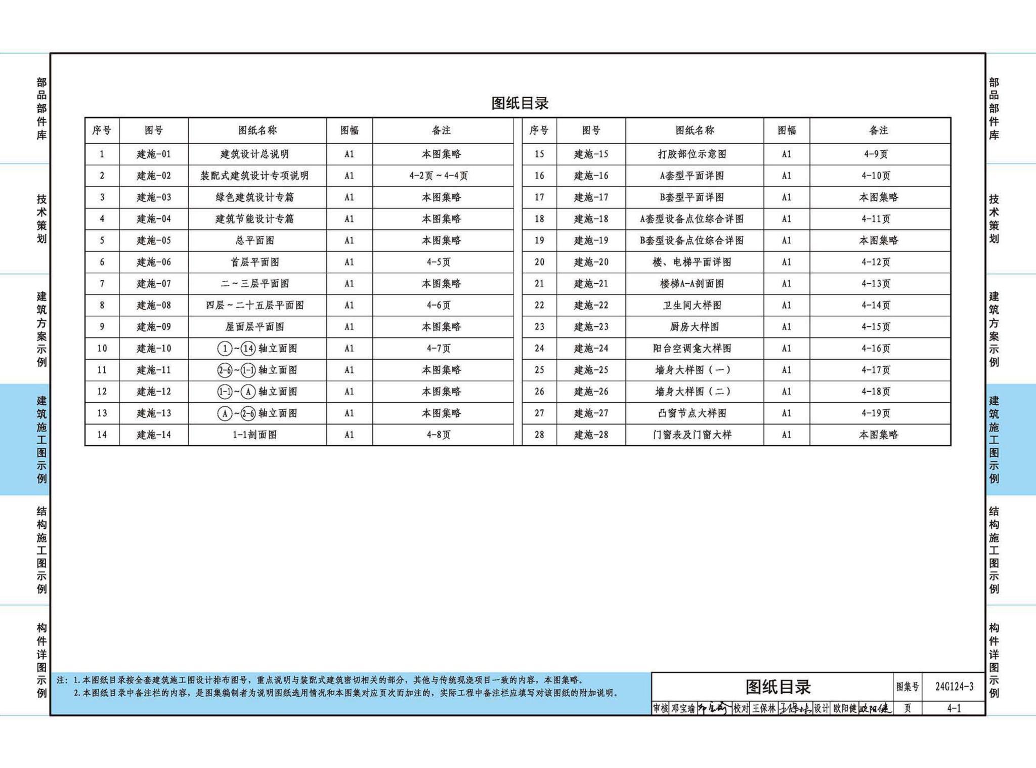 24G124-3--装配式混凝土建筑设计示例（三）