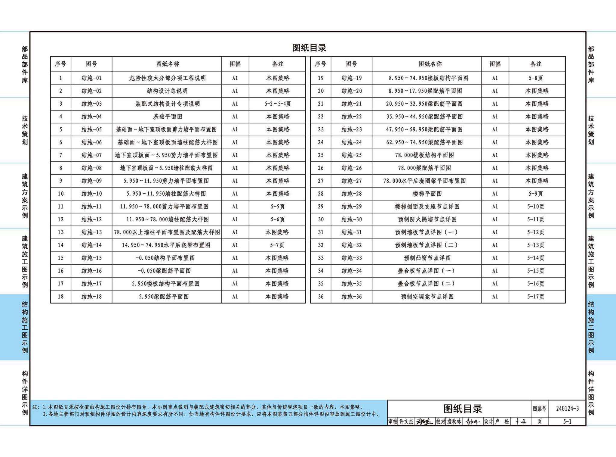 24G124-3--装配式混凝土建筑设计示例（三）