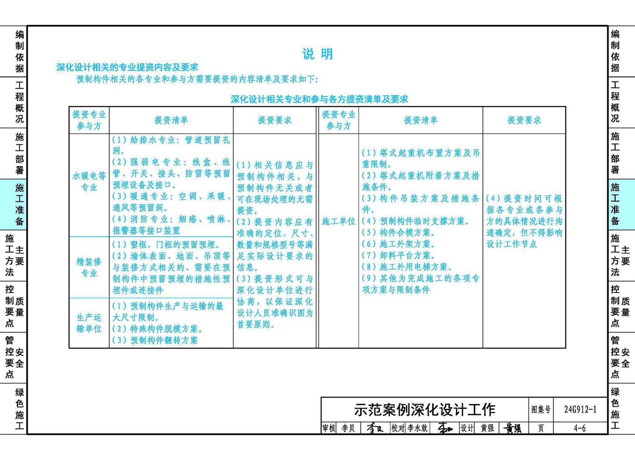 24G912-1--装配式混凝土结构工程施工示例（一）