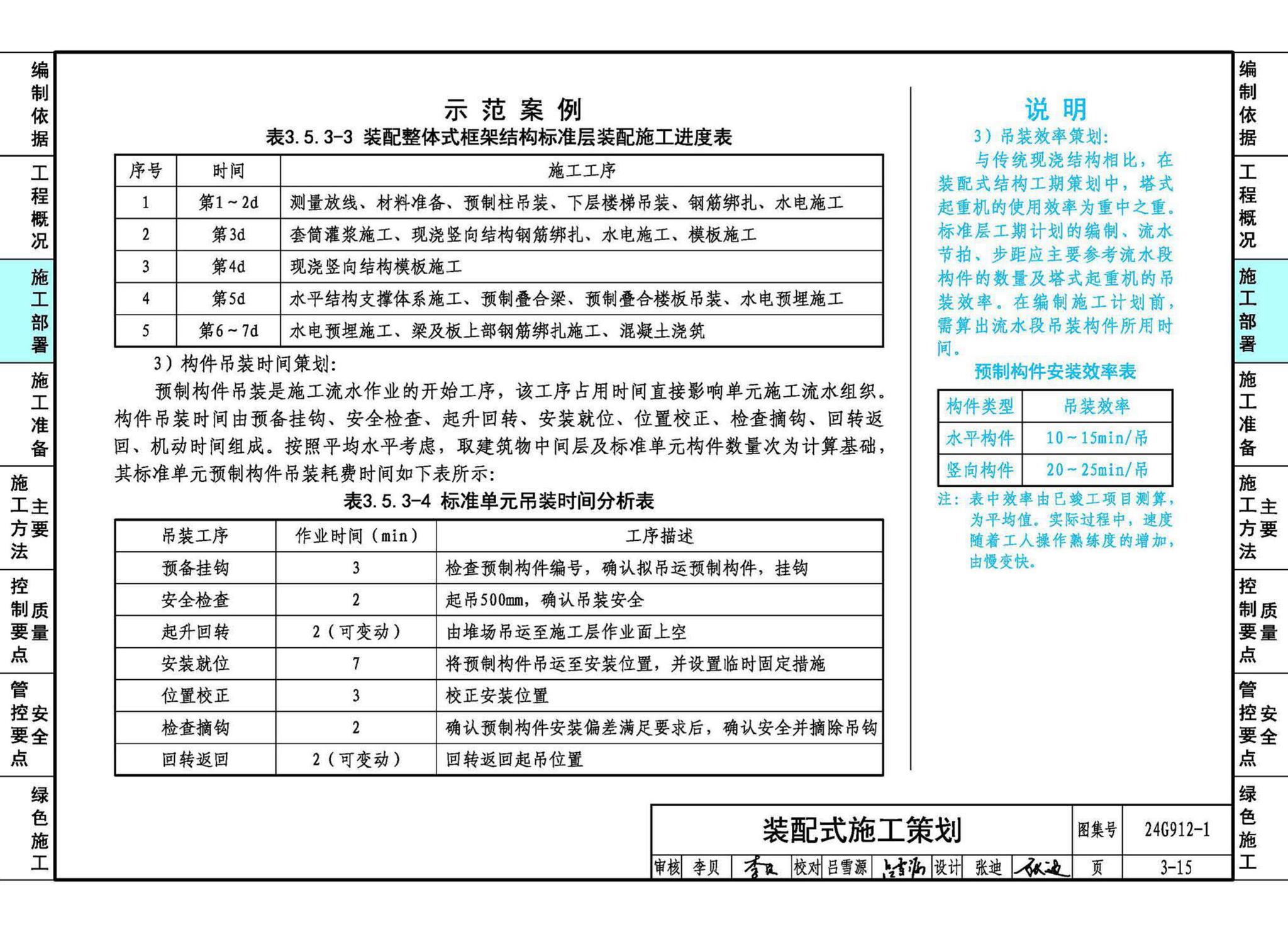 24G912-1--装配式混凝土结构工程施工示例（一）