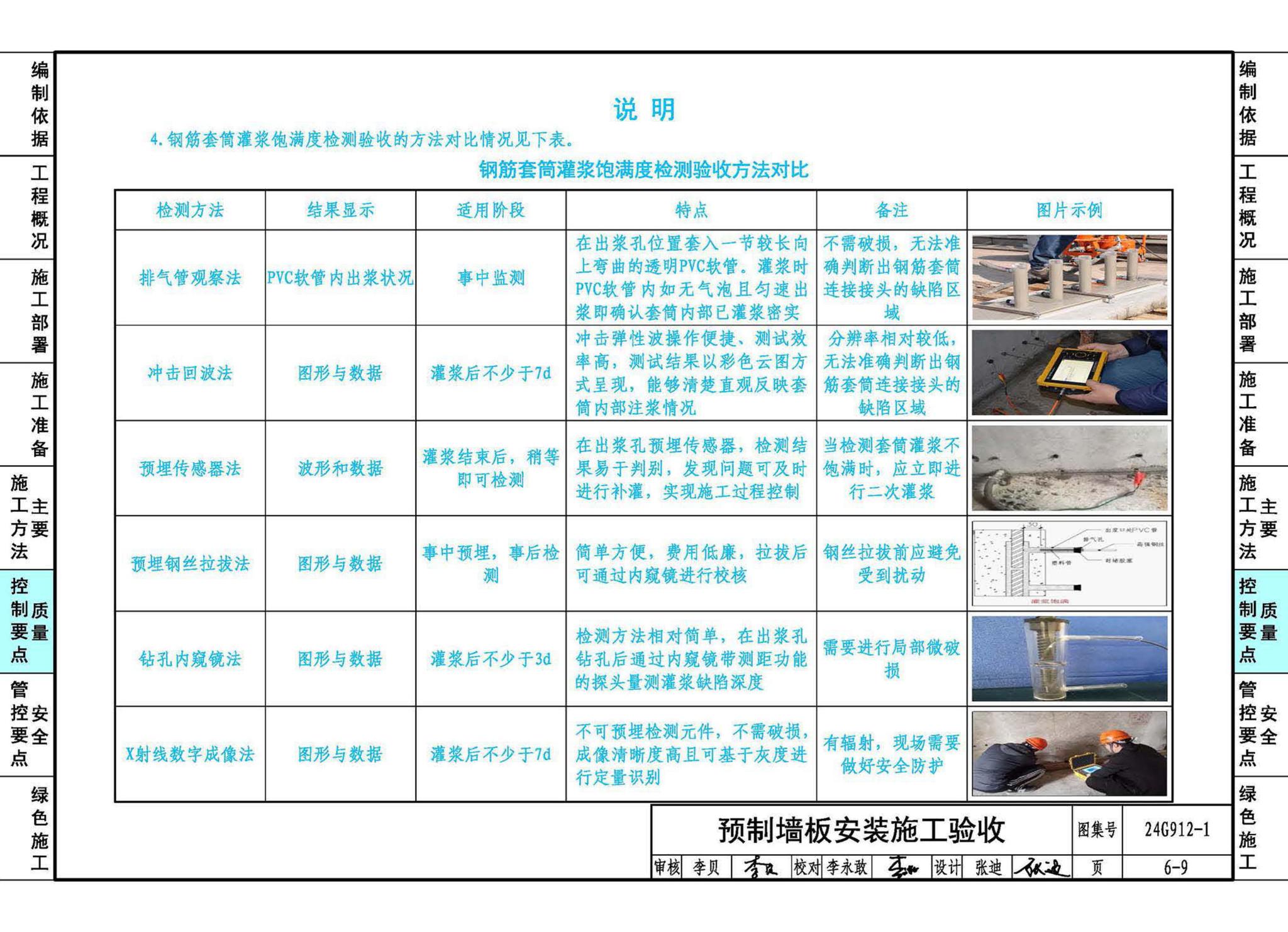 24G912-1--装配式混凝土结构工程施工示例（一）